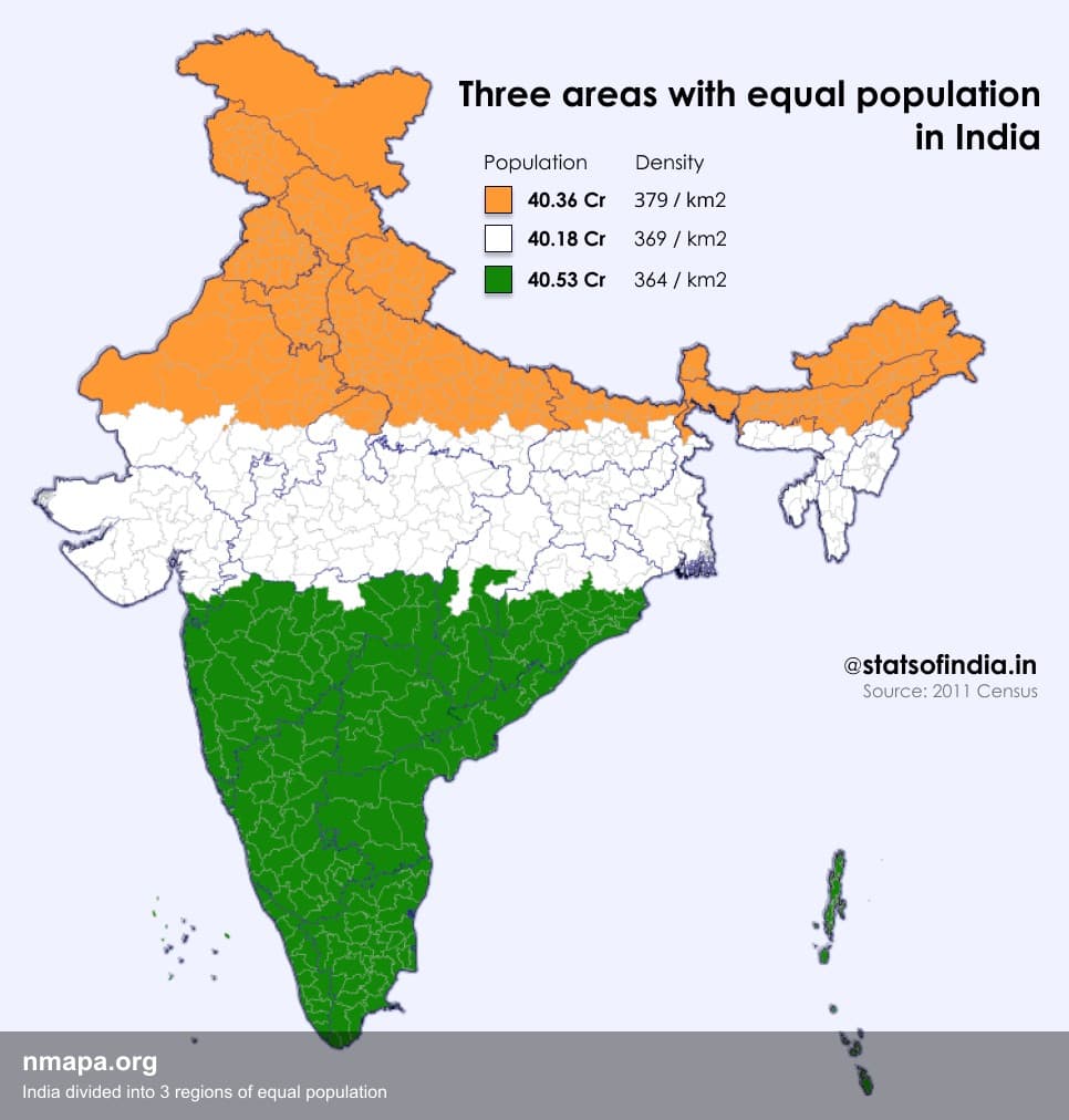 Population Map: India divided into 3 regions of equal population