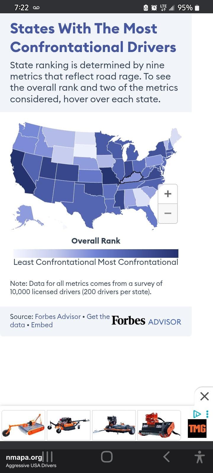 Aggressive Drivers Map of the USA
