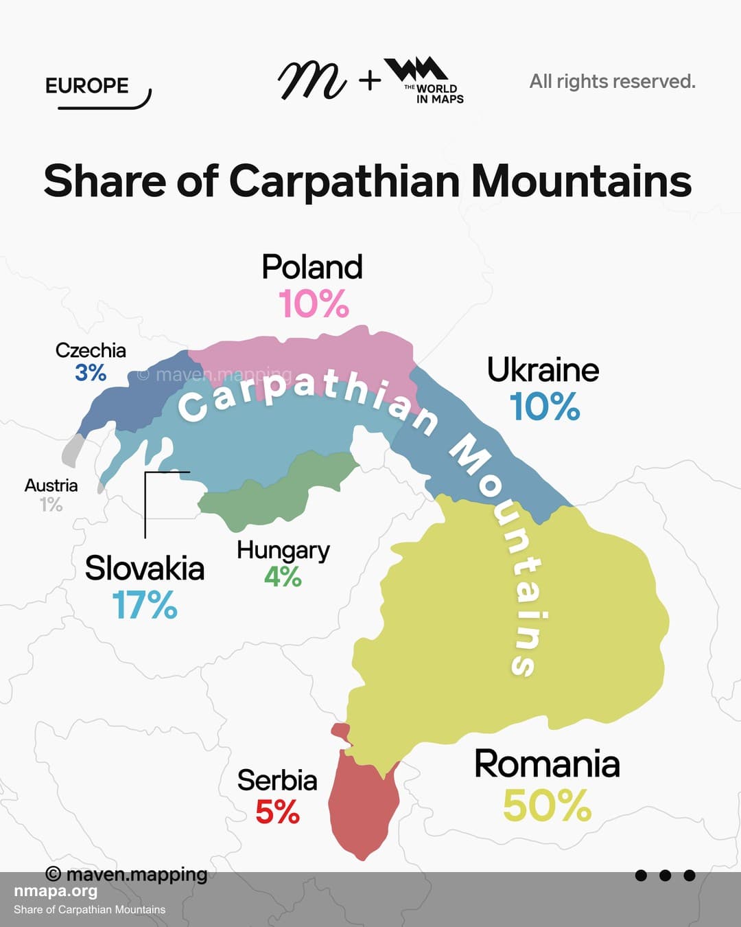 Share of Carpathian Mountains Map