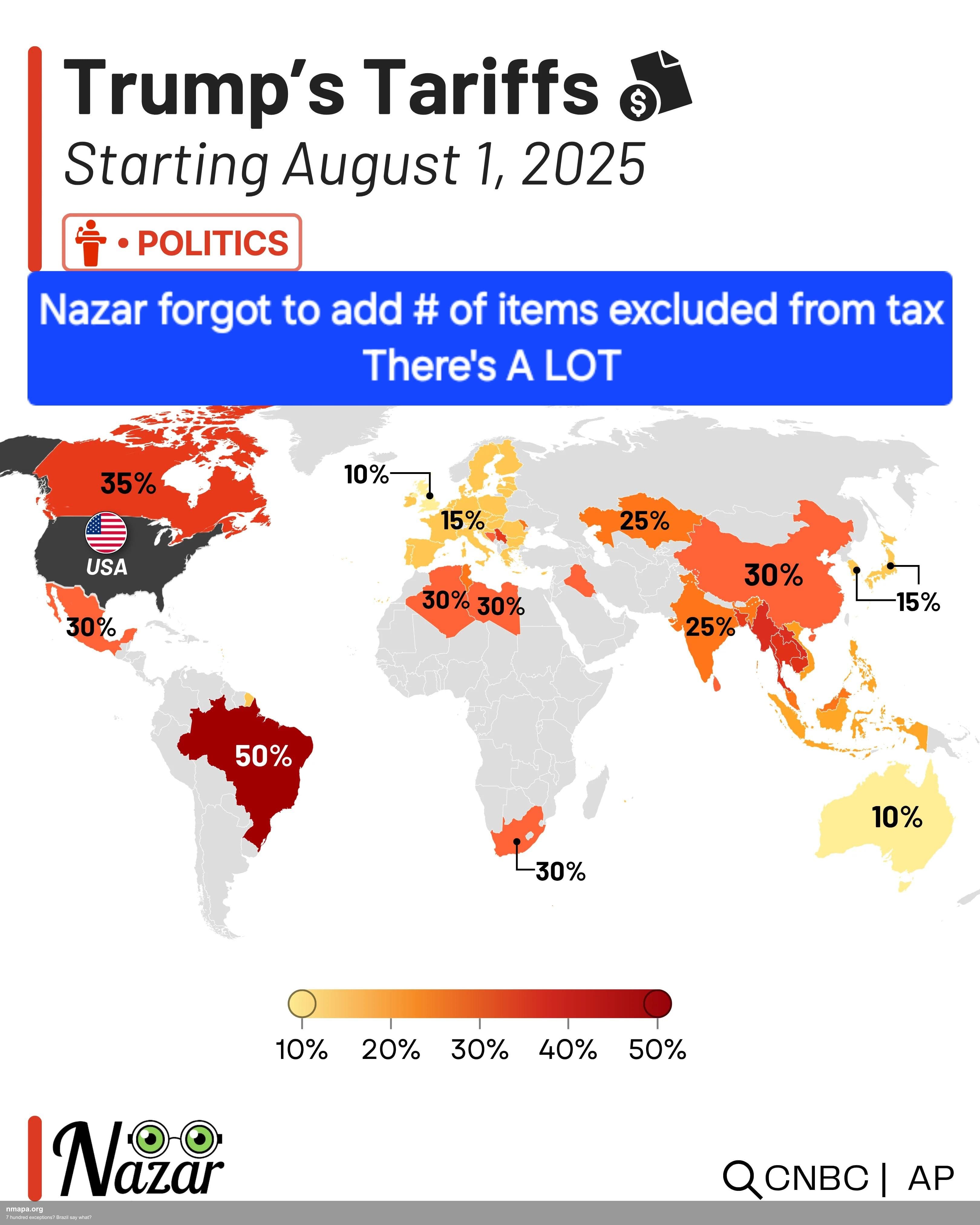Brazil Exceptions Map: Understanding Unique Legalities