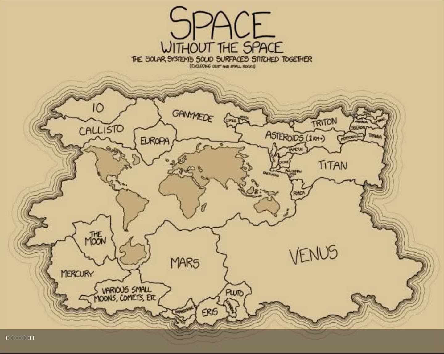 Map of All Land in Our Solar System