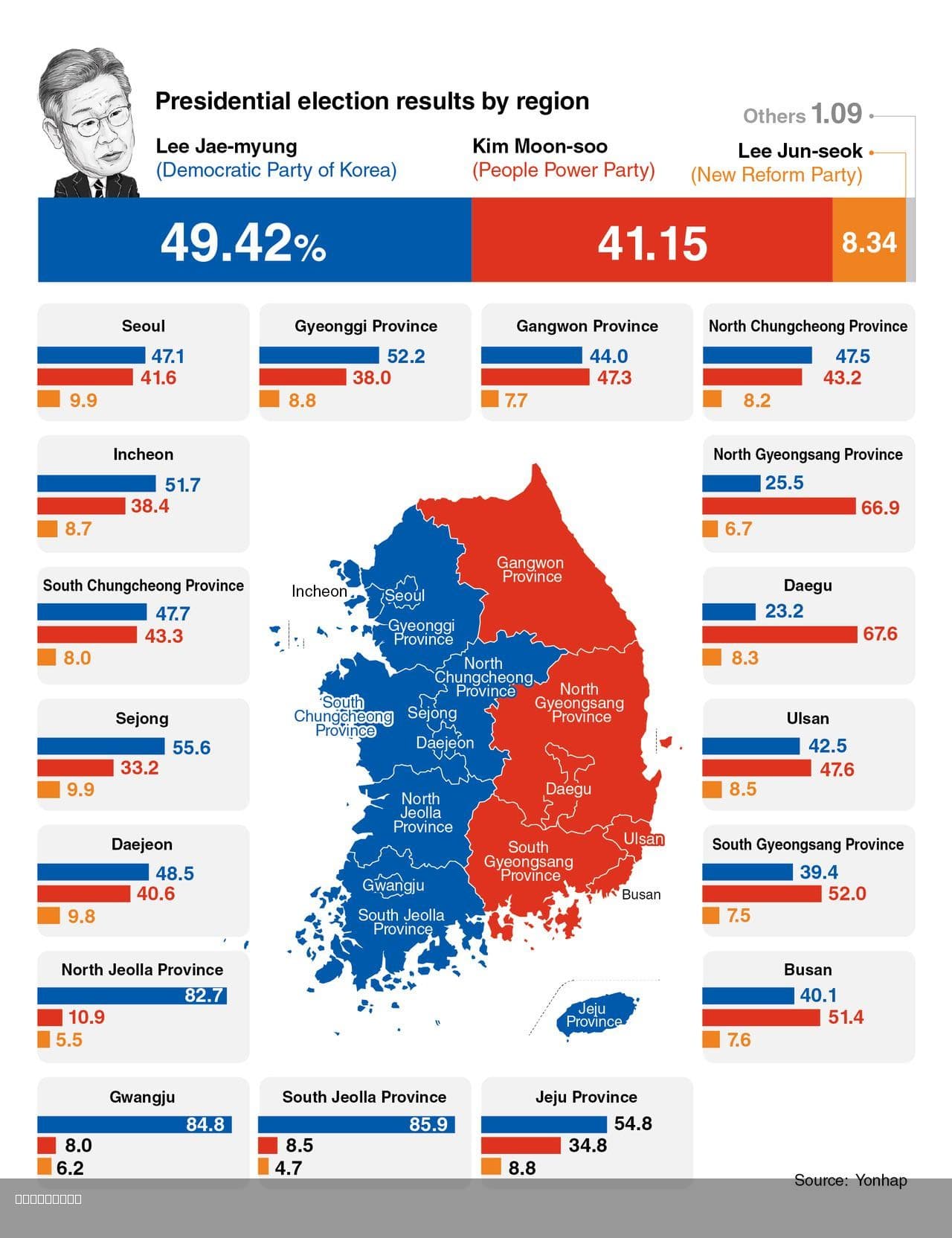 2025 South Korea Presidential Election Map