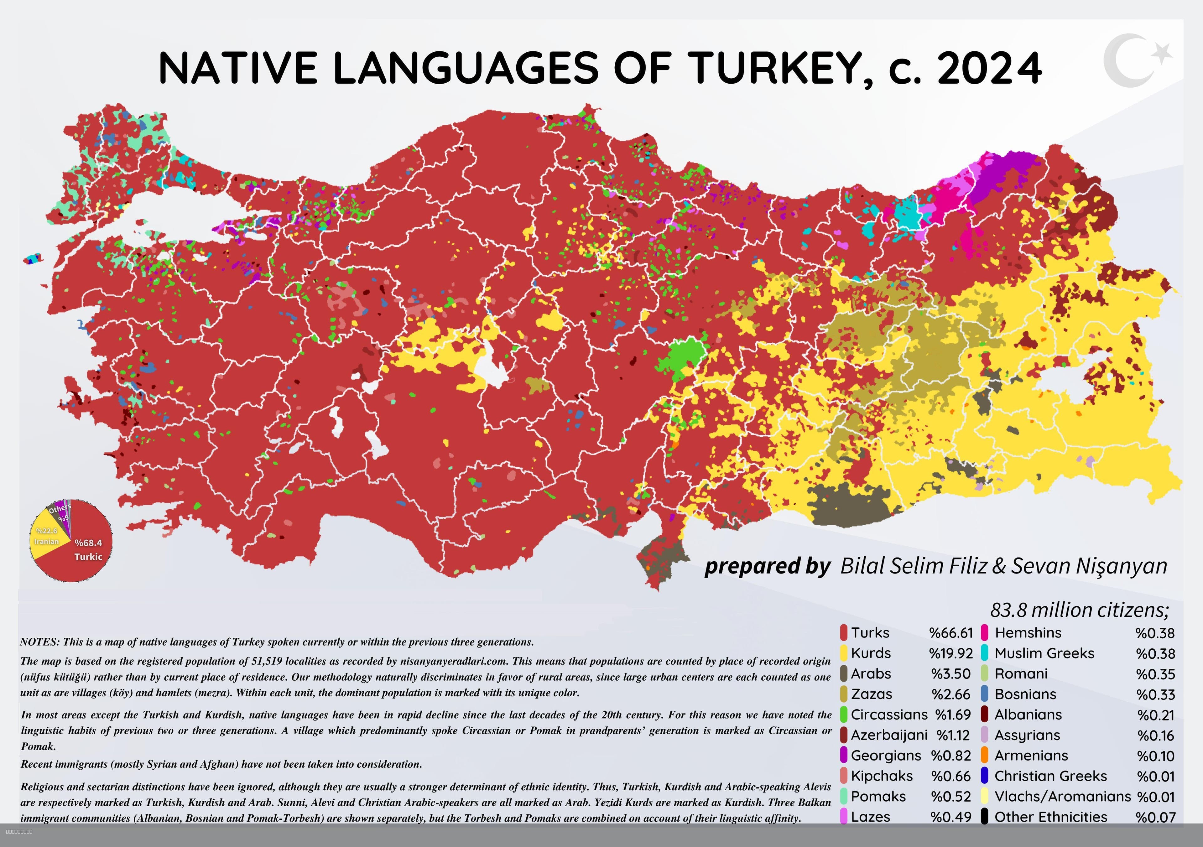 Turkey Ethnic Map