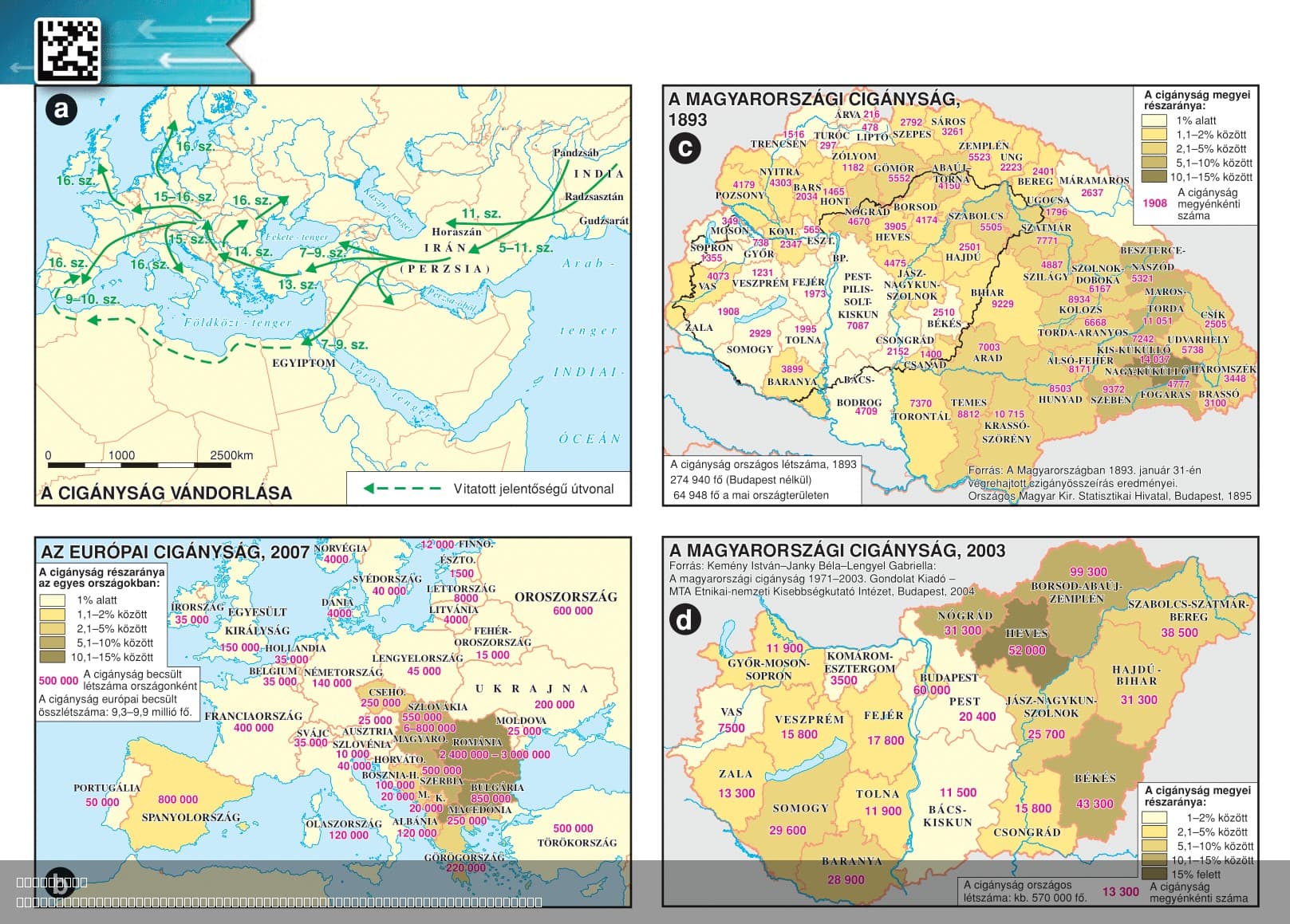 Roma Migration History to Europe and Hungary Map