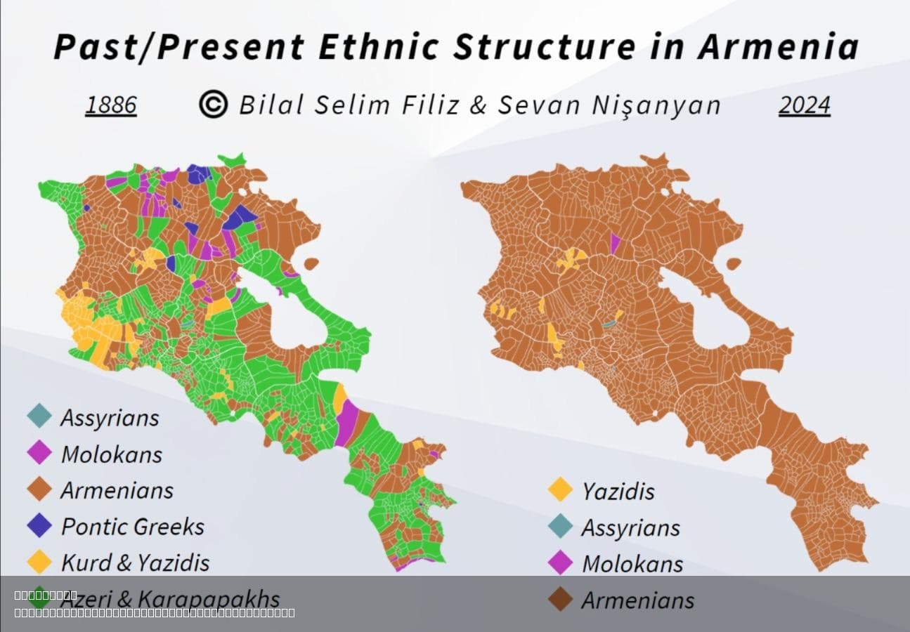 Past Present Ethnic Structure in Armenia Map