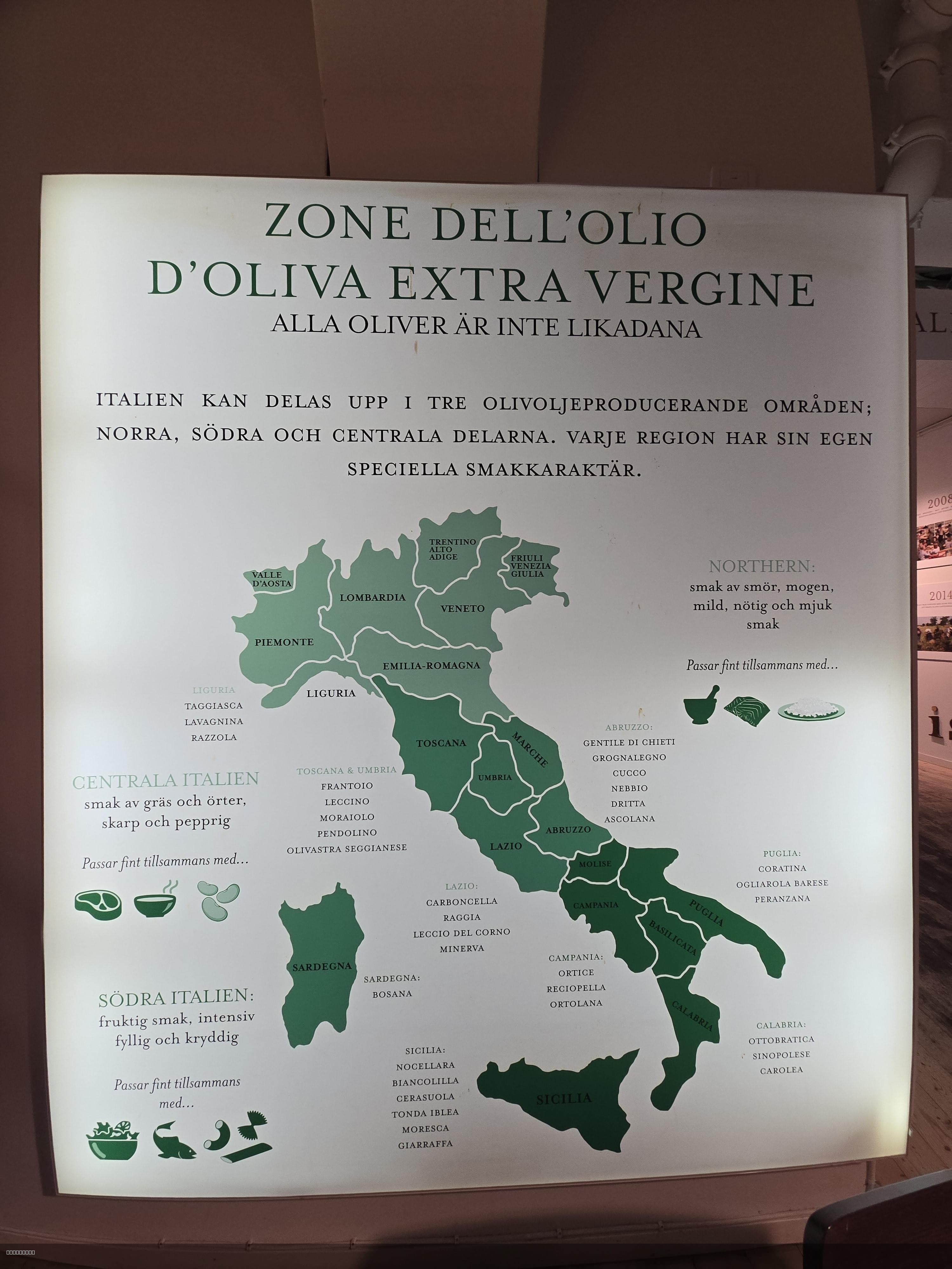 Italy Olive Oil Production Areas Map