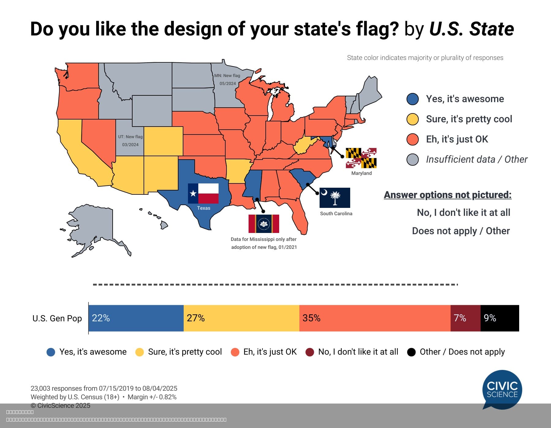 State Flag Ratings Map by Residents