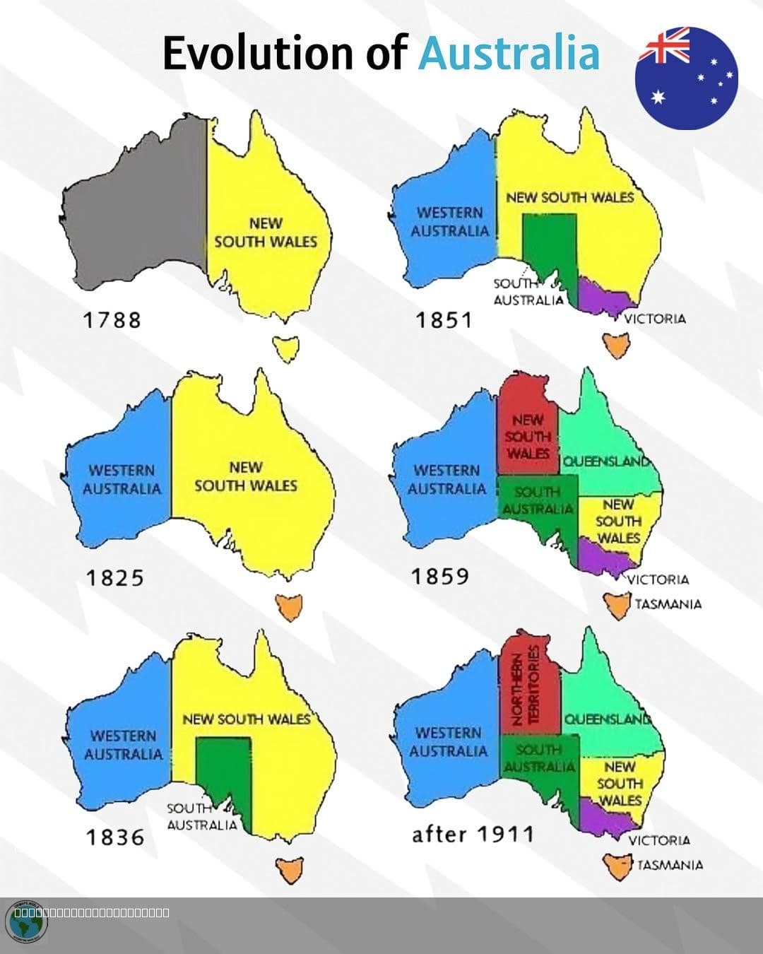 Evolution of Australia Map
