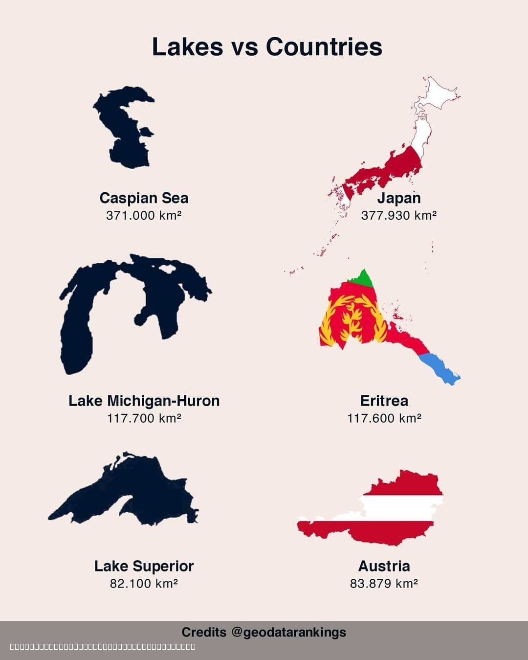 Lakes and Countries Size Comparison Map