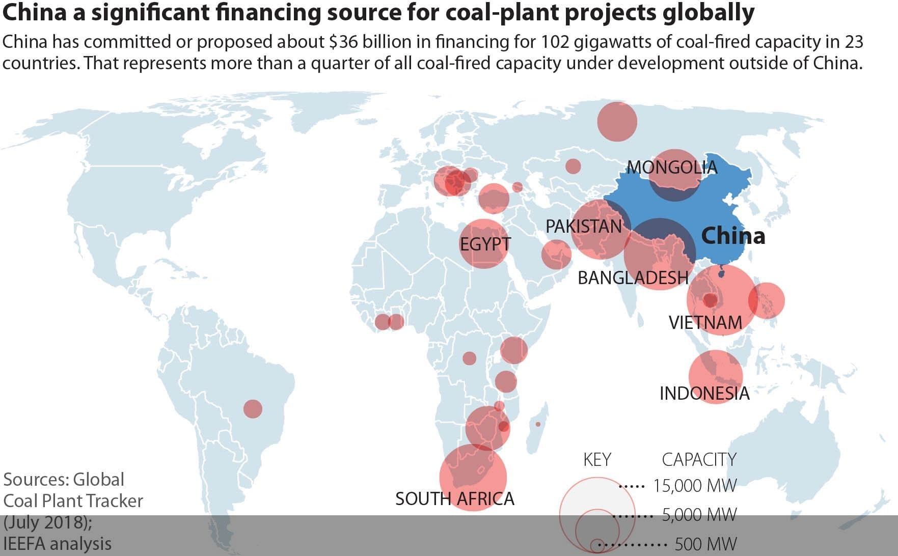 Chinese Funding for Coal Power Plants Outside China Map