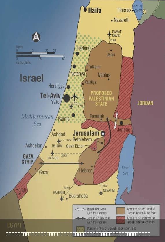 Allon Plan of 1967 Map for Israeli–Palestinian Conflict