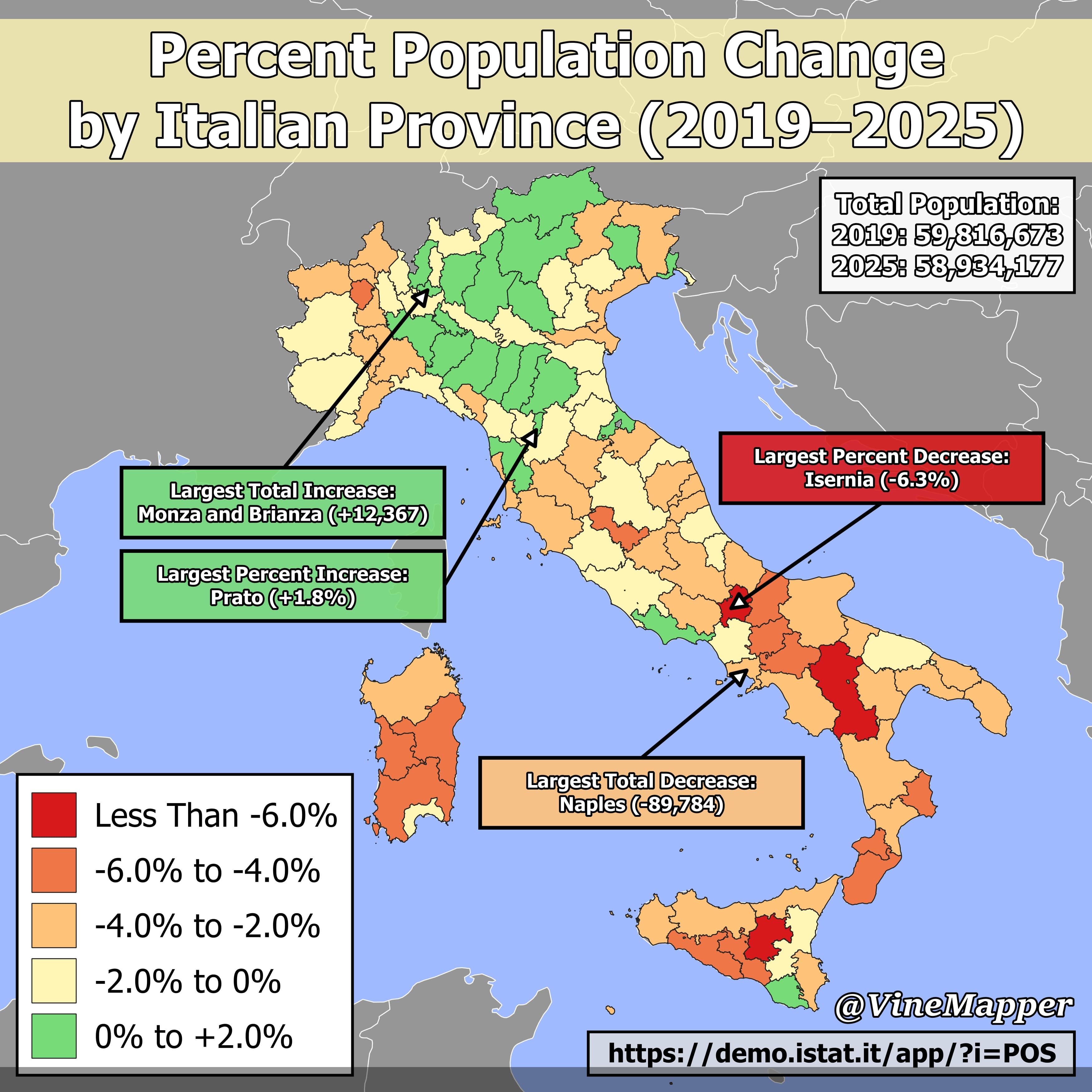 Percent Population Change by Italian Province Map