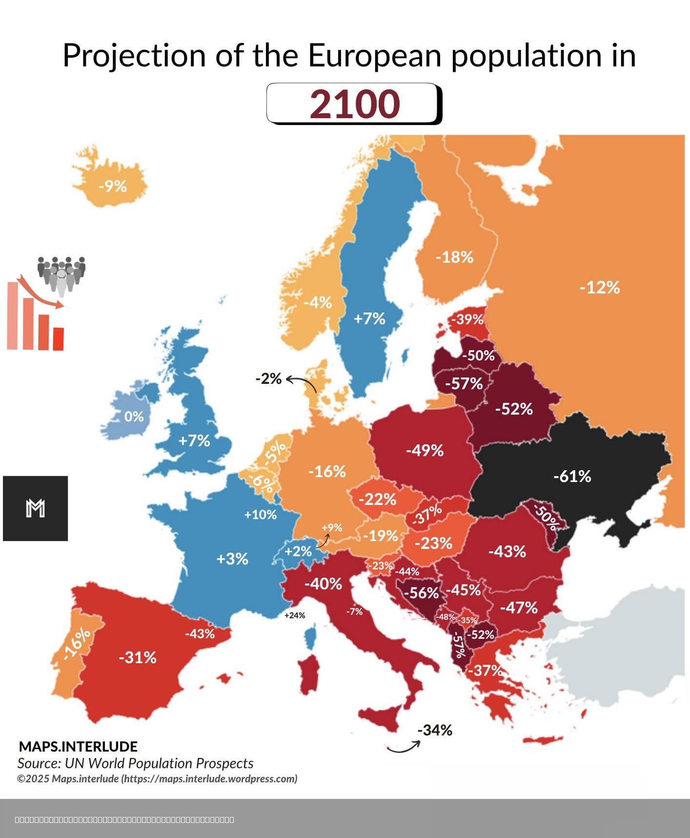European Population Projection Map for 2100
