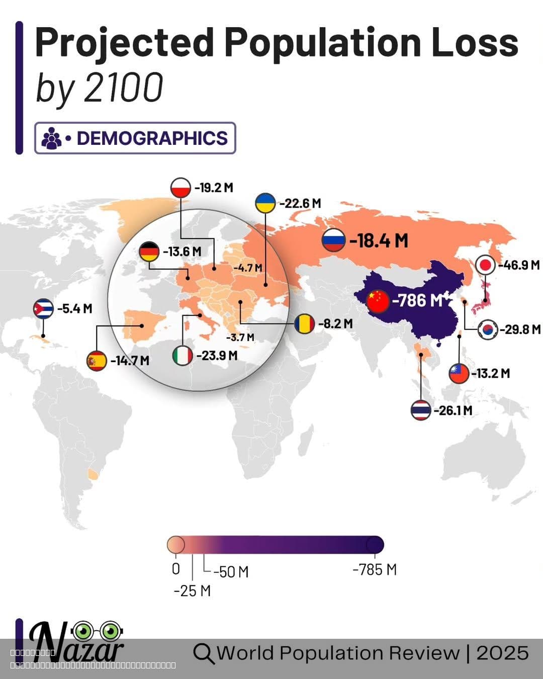 Projected Population Loss by 2100 Map