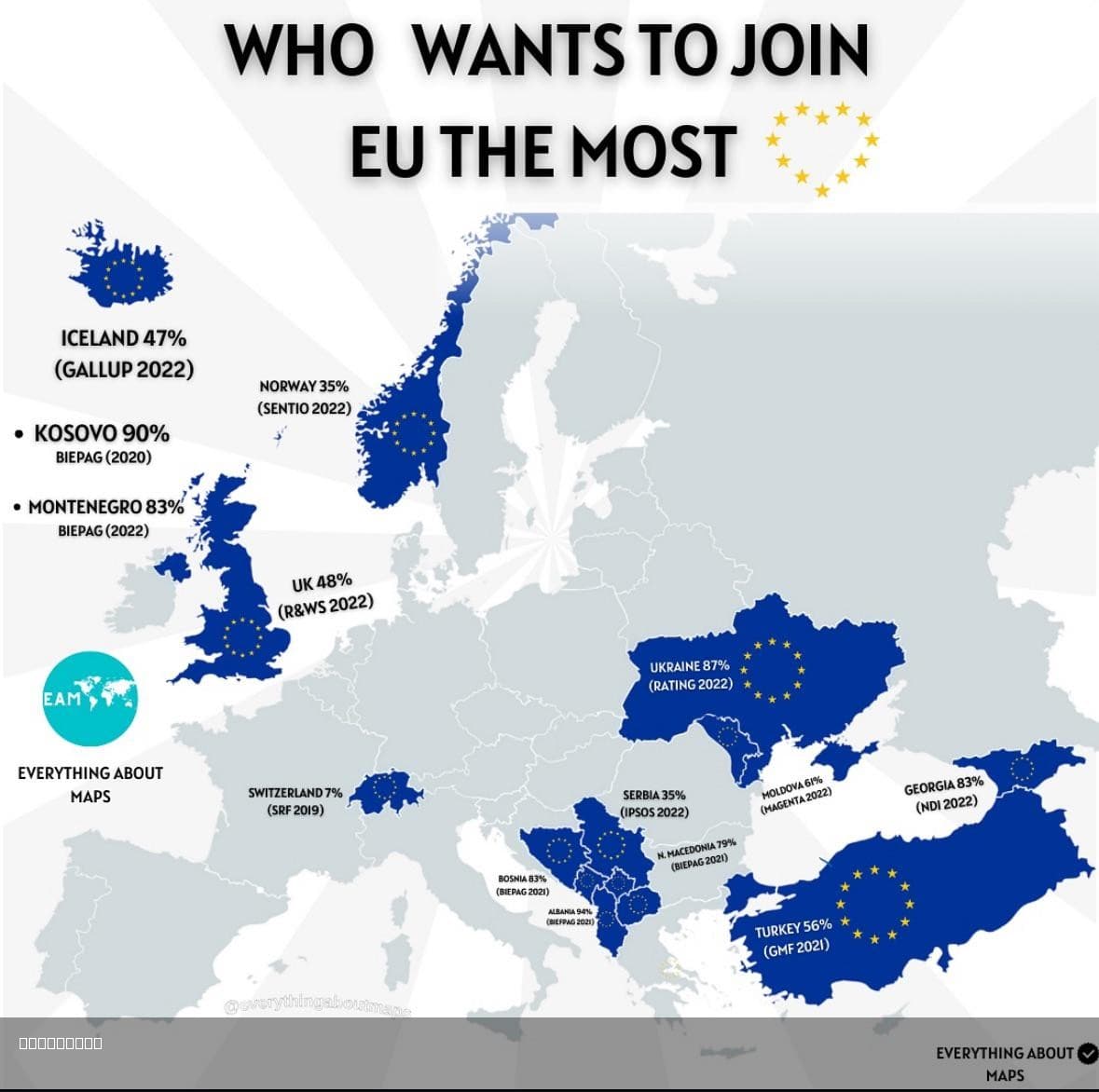 EU Membership Aspirations Map