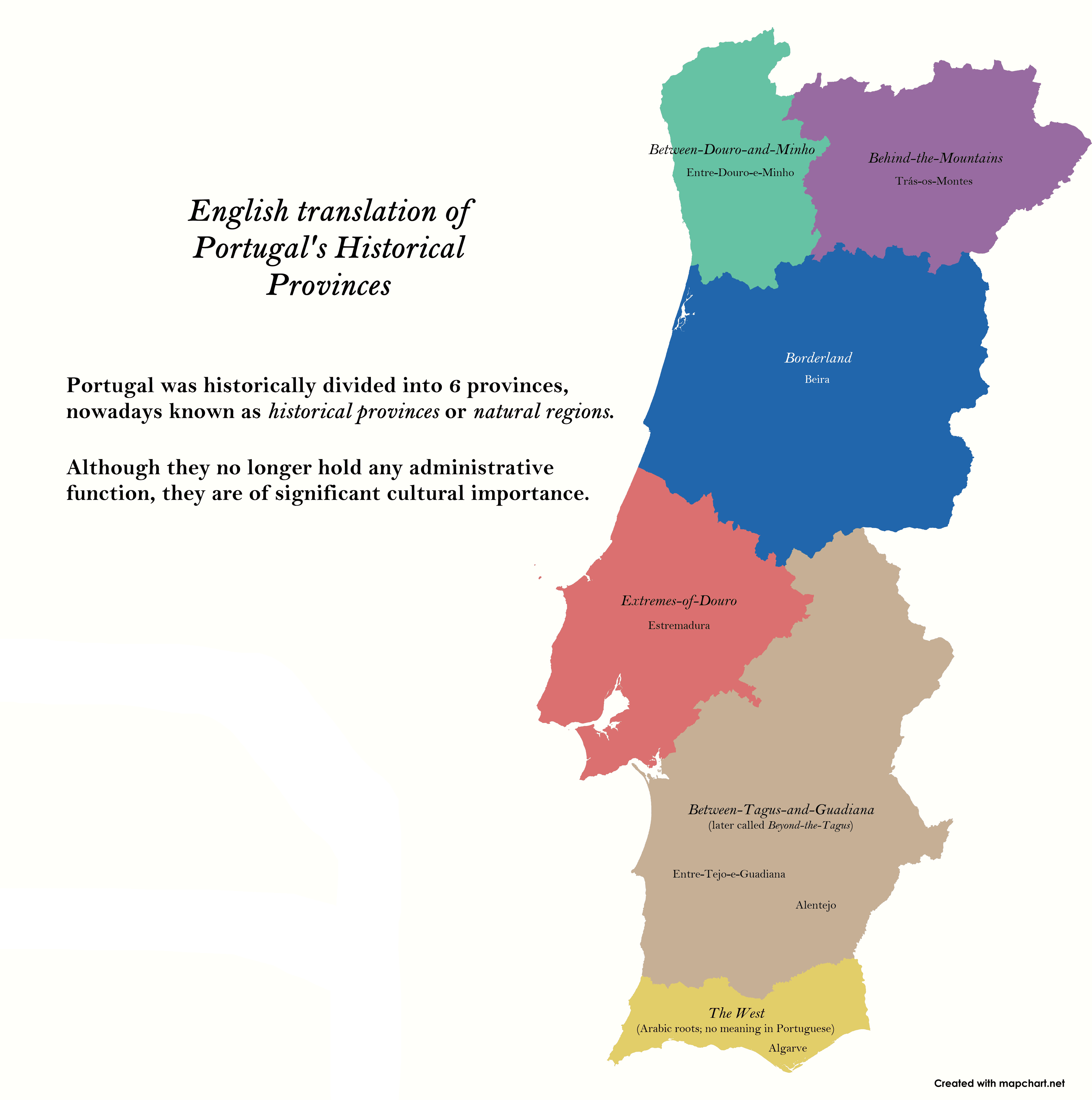 Map of Portugal's Historical Provinces