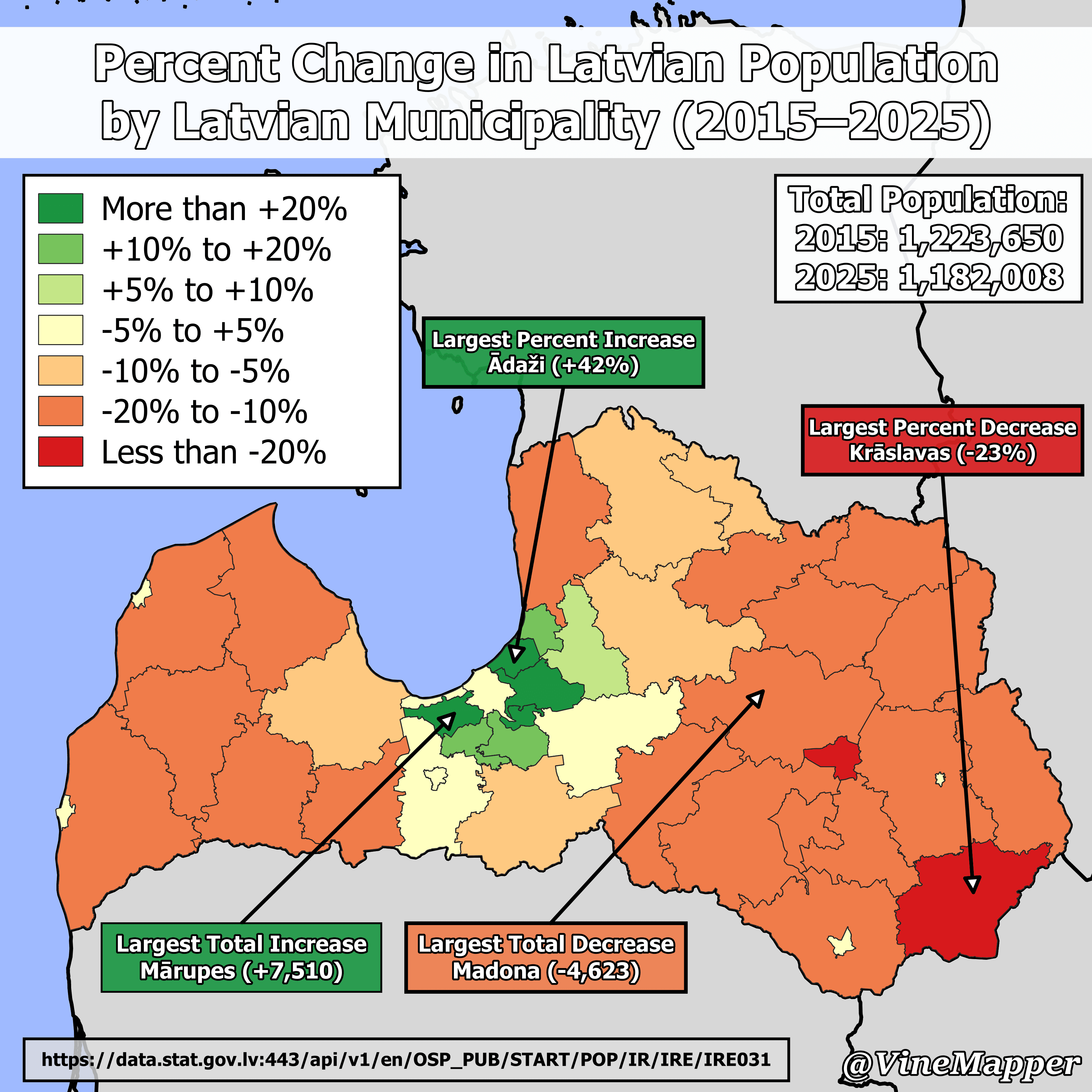 Latvian Population Change by Municipality Map