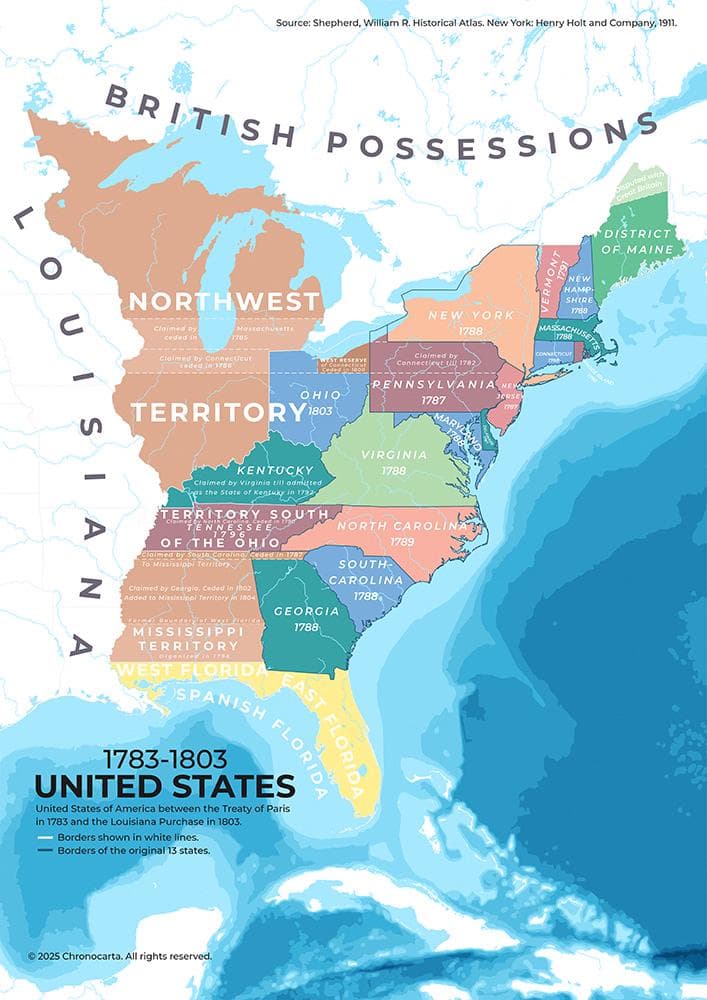 Map of the United States 1783 to 1803