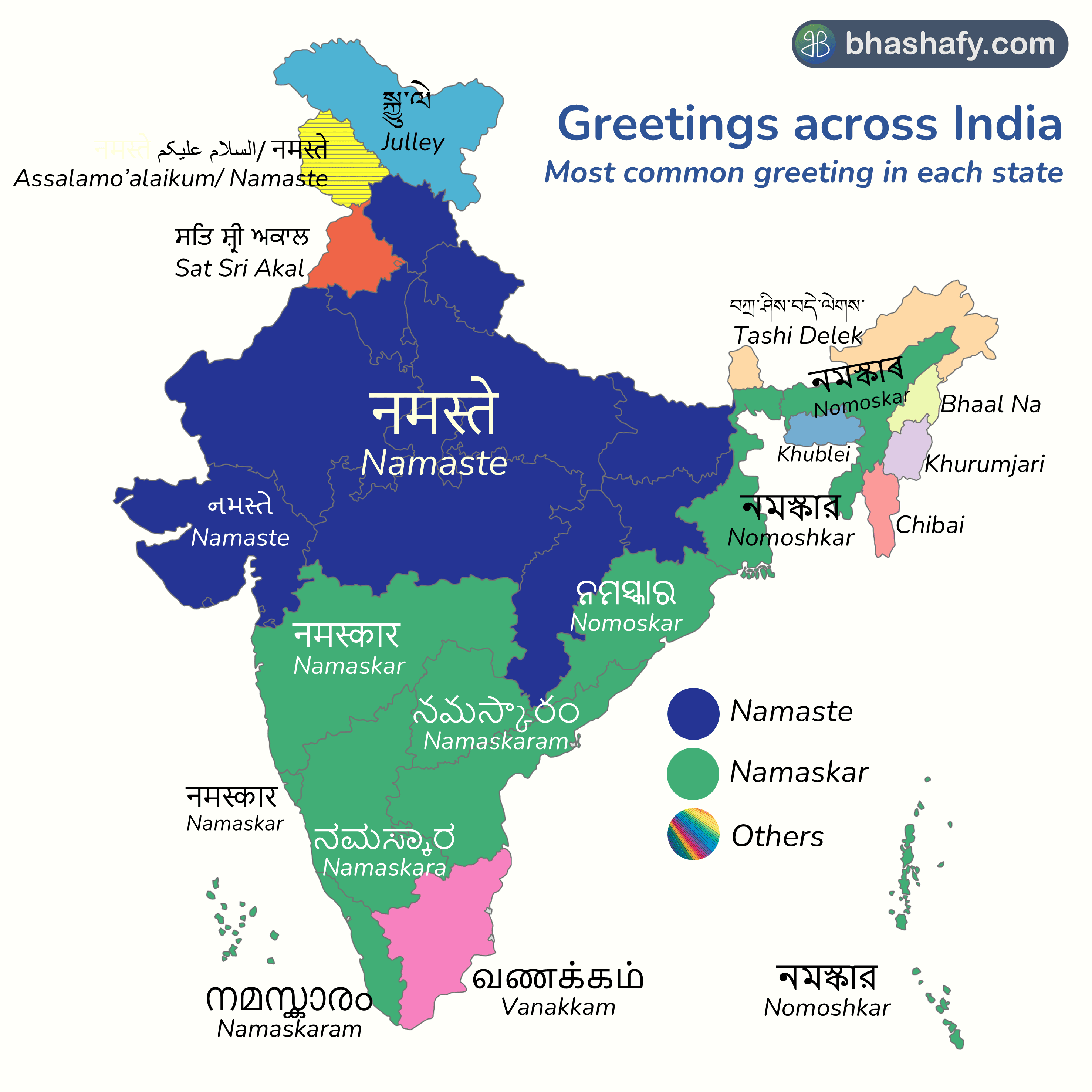 Common Salutations in Each Indian State Map