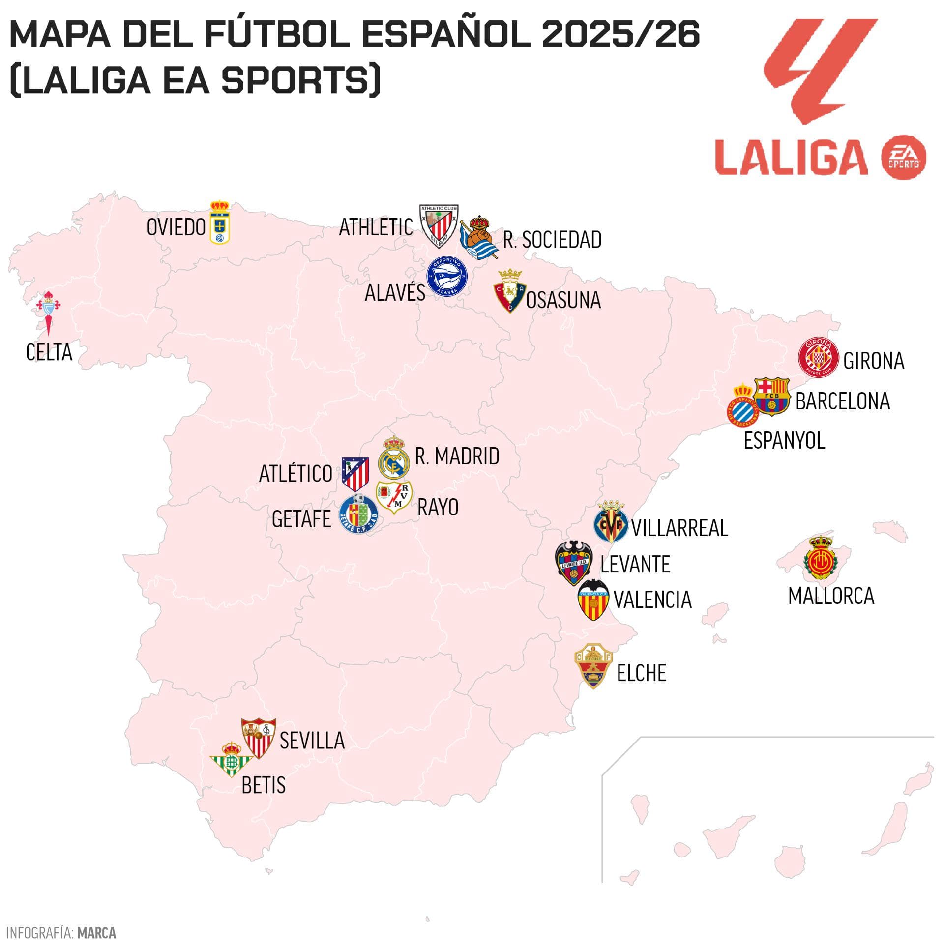 Map of Spanish First Division Teams 2025/2026