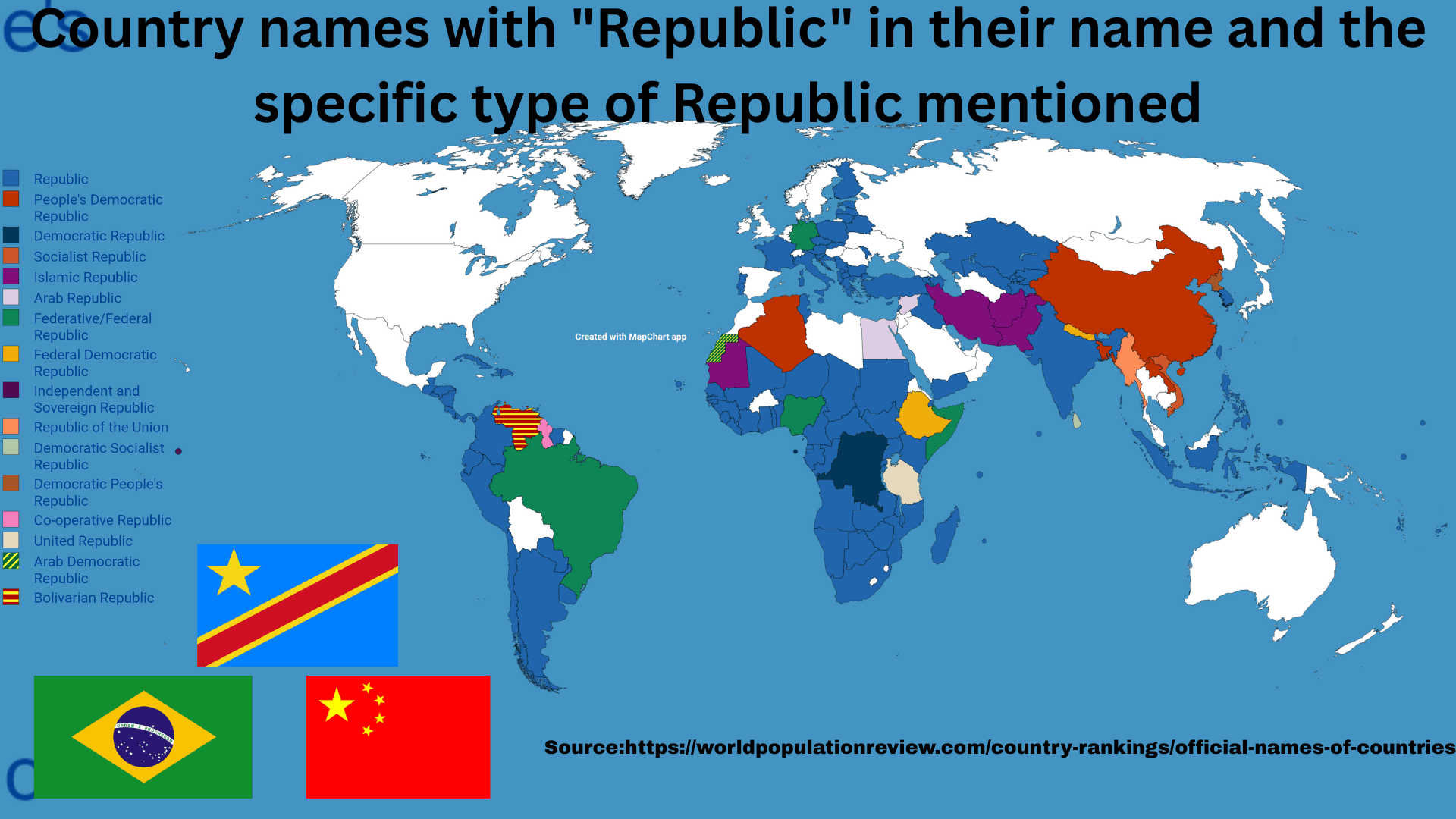 Countries with 'Republic' in Their Names Map