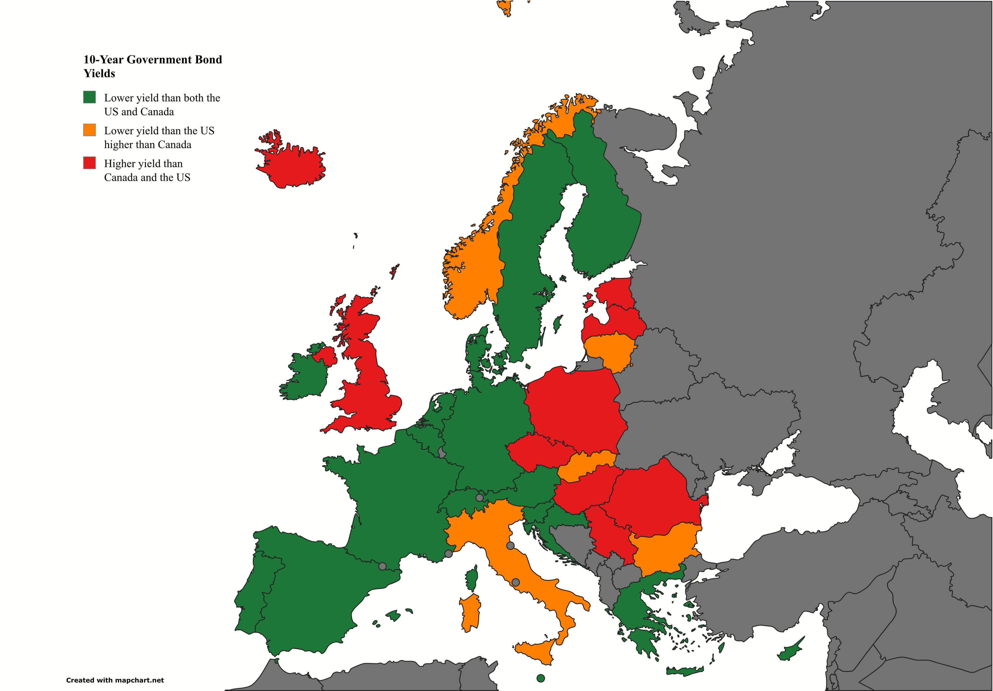 Europe and North America's 10-Year Yields Map