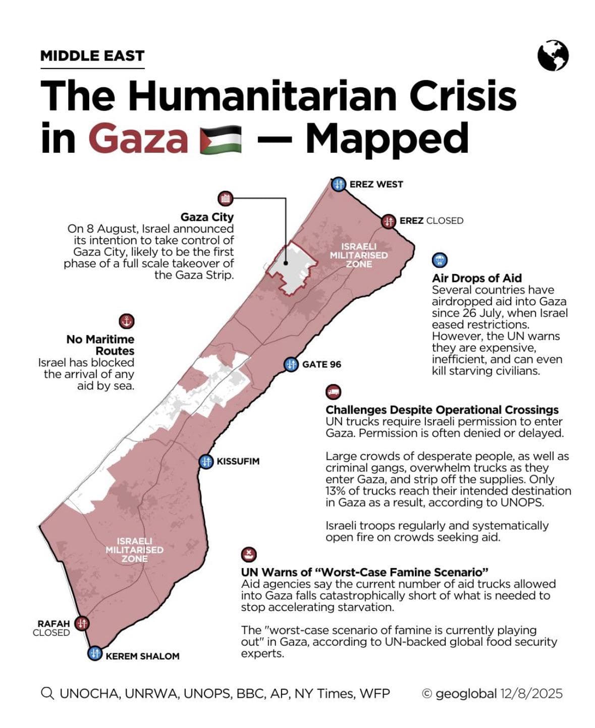 Current Situation in Gaza Map