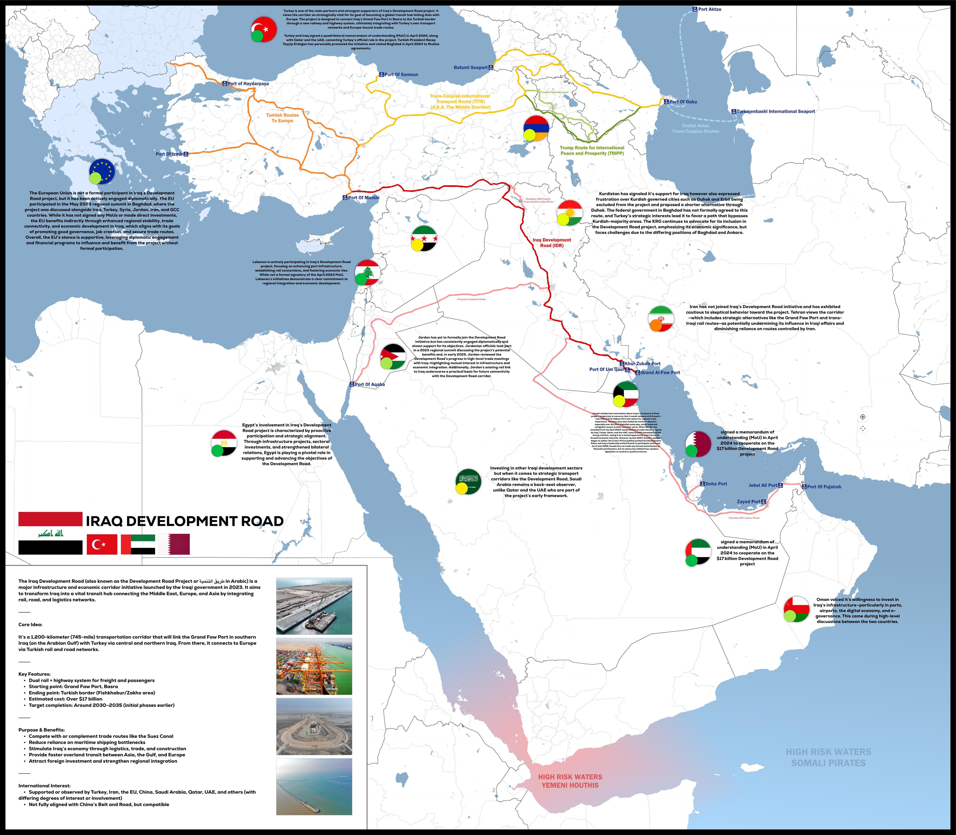 Iraq Development Road Project Map 2025