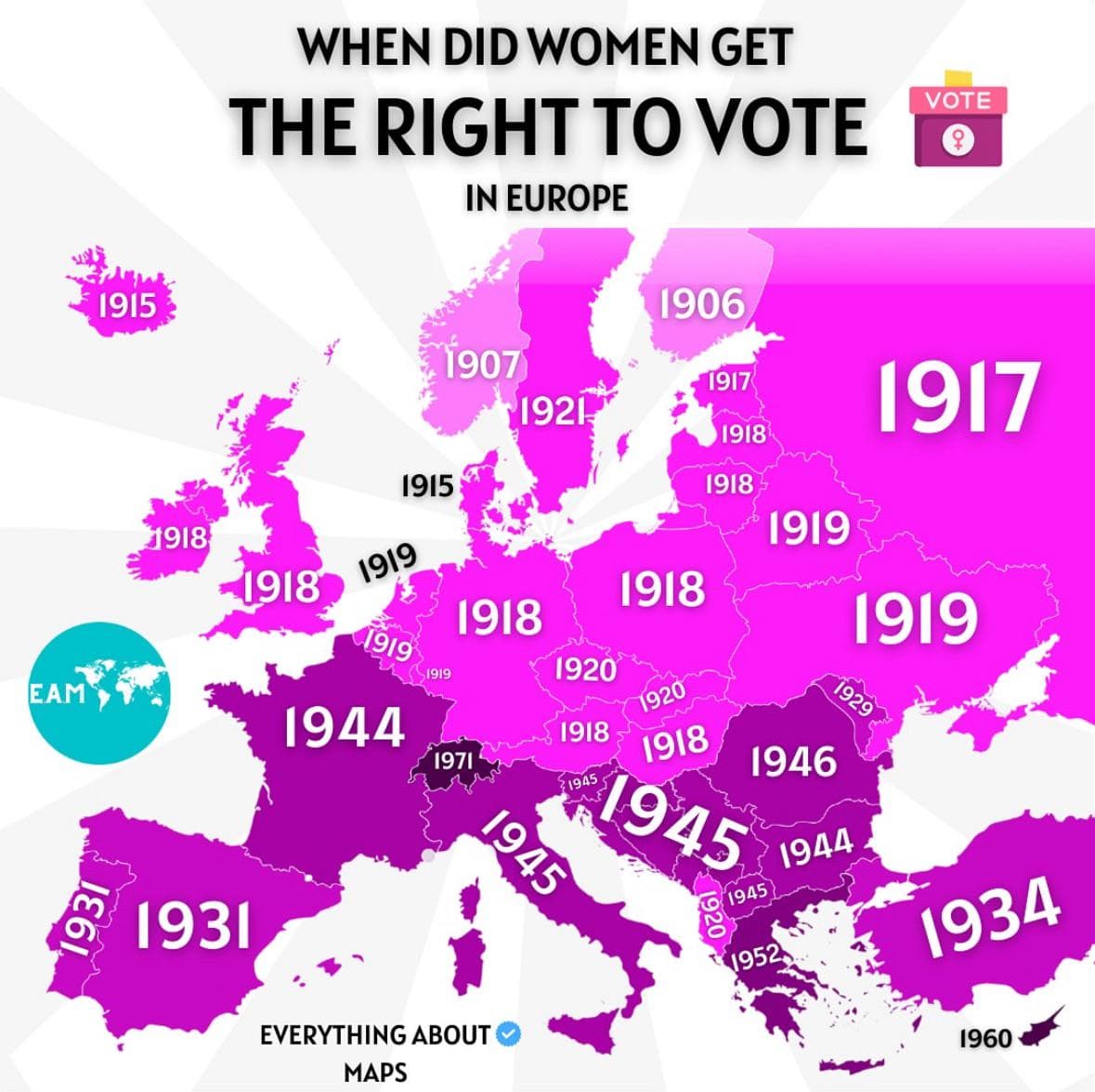 Voting Rights for Women in Europe Map
