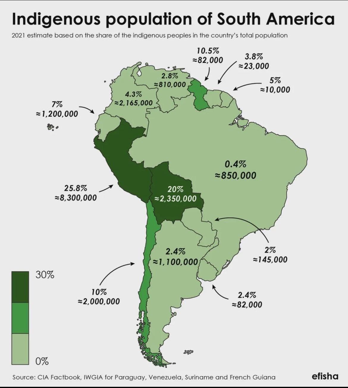 Indigenous Population of South America Map