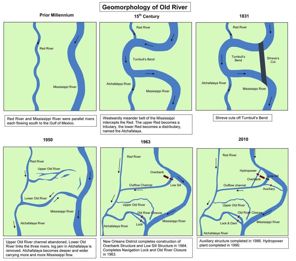 Map of the Old River Control Structure in Louisiana