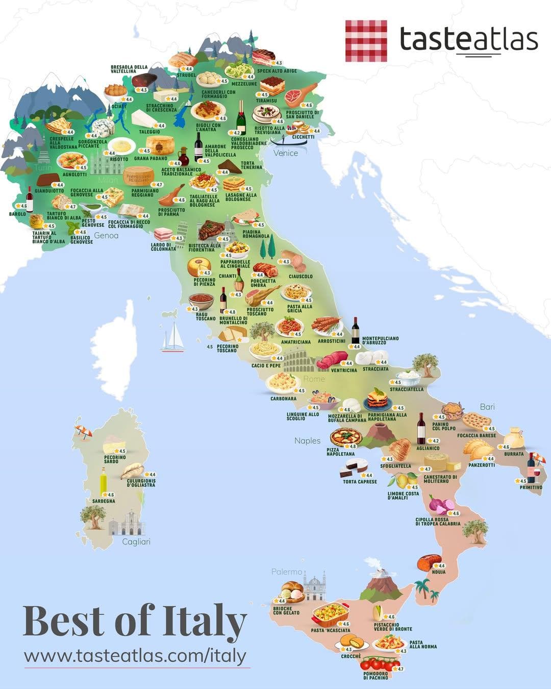Italian Foods Map by Region