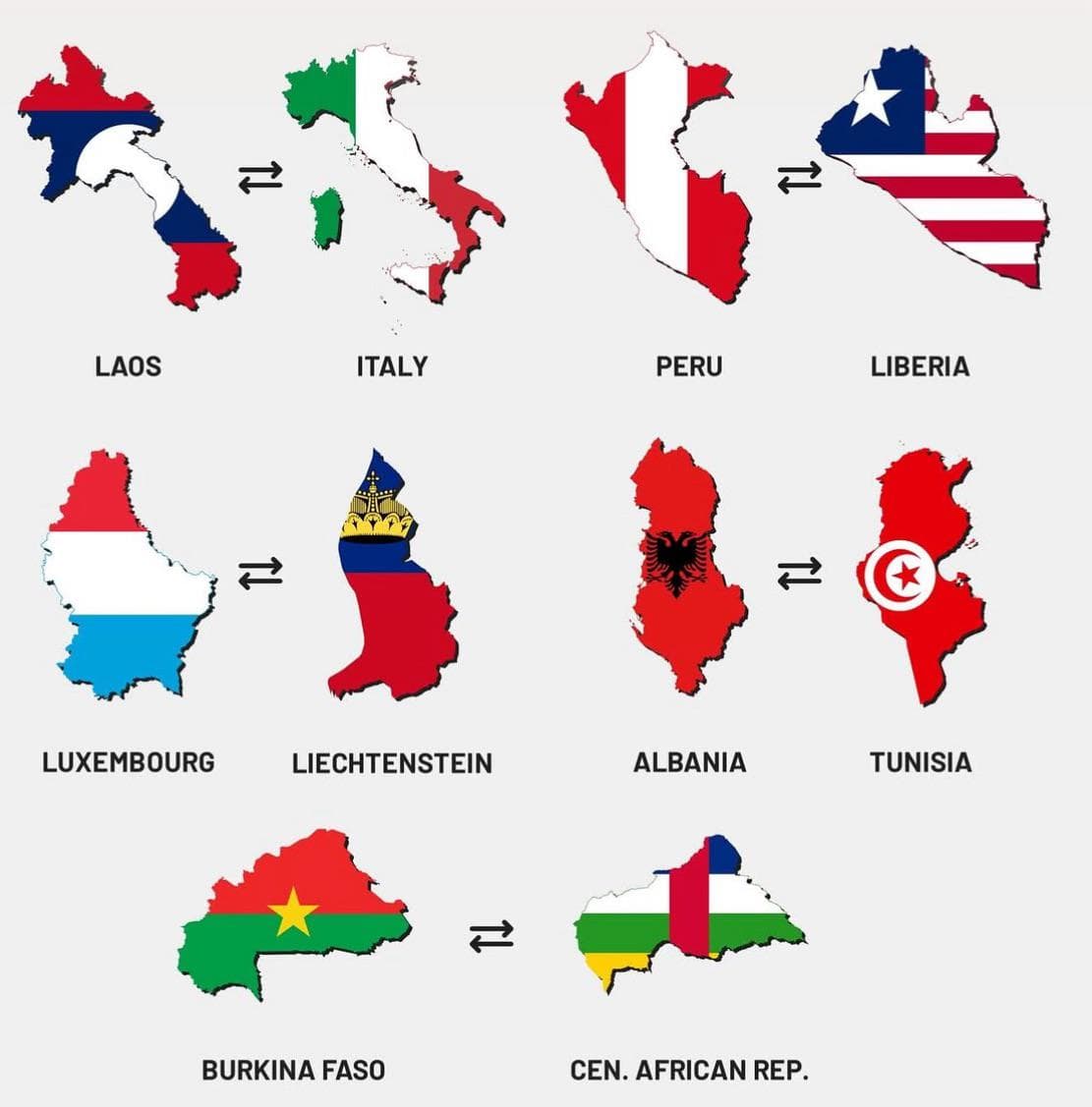Map of Similarly Shaped Countries