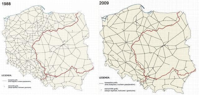 Downgrade of Polish Railway System Map