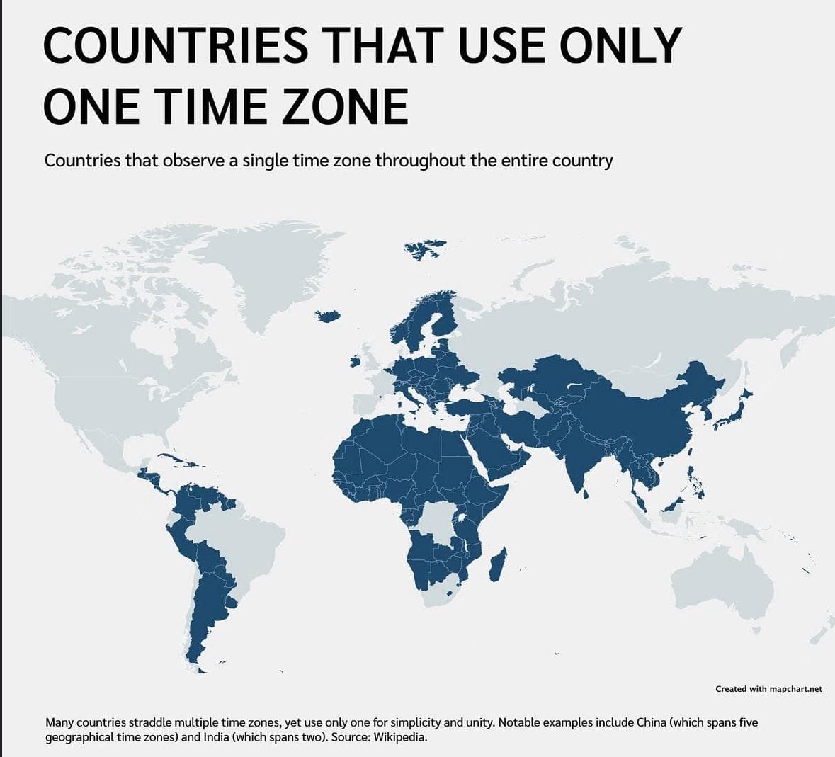 Countries That Use One Time Zone Map