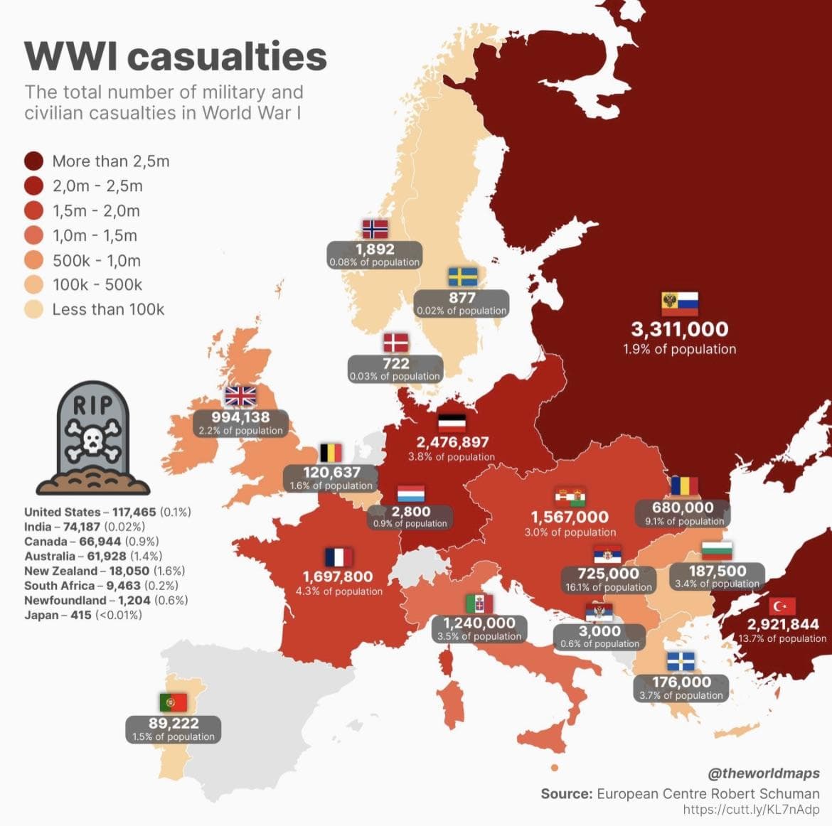 Map of Countries that Lost the Most People in WW1