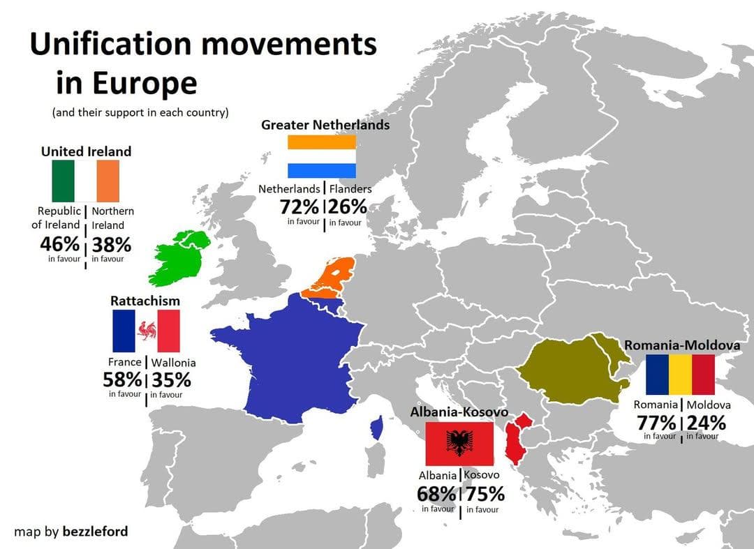 European Unification Movements Map