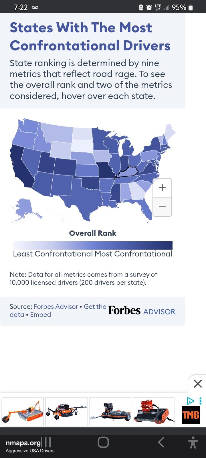 Aggressive Drivers Map of the USA
