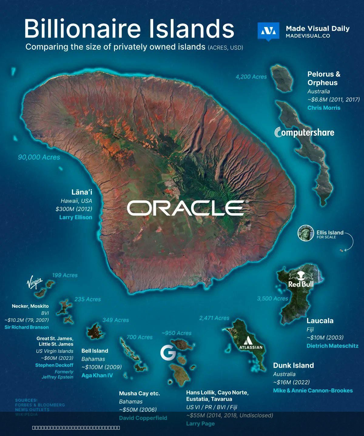 Islands Owned By Billionaires Map Islands Owned By Billionaires Map