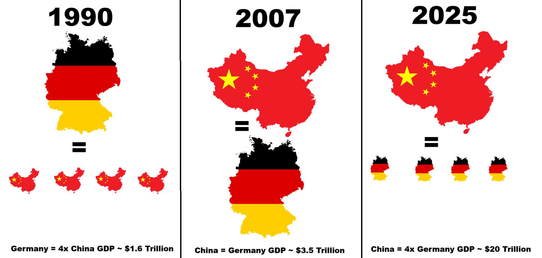 China and Germany Economy Map Comparison 1990
