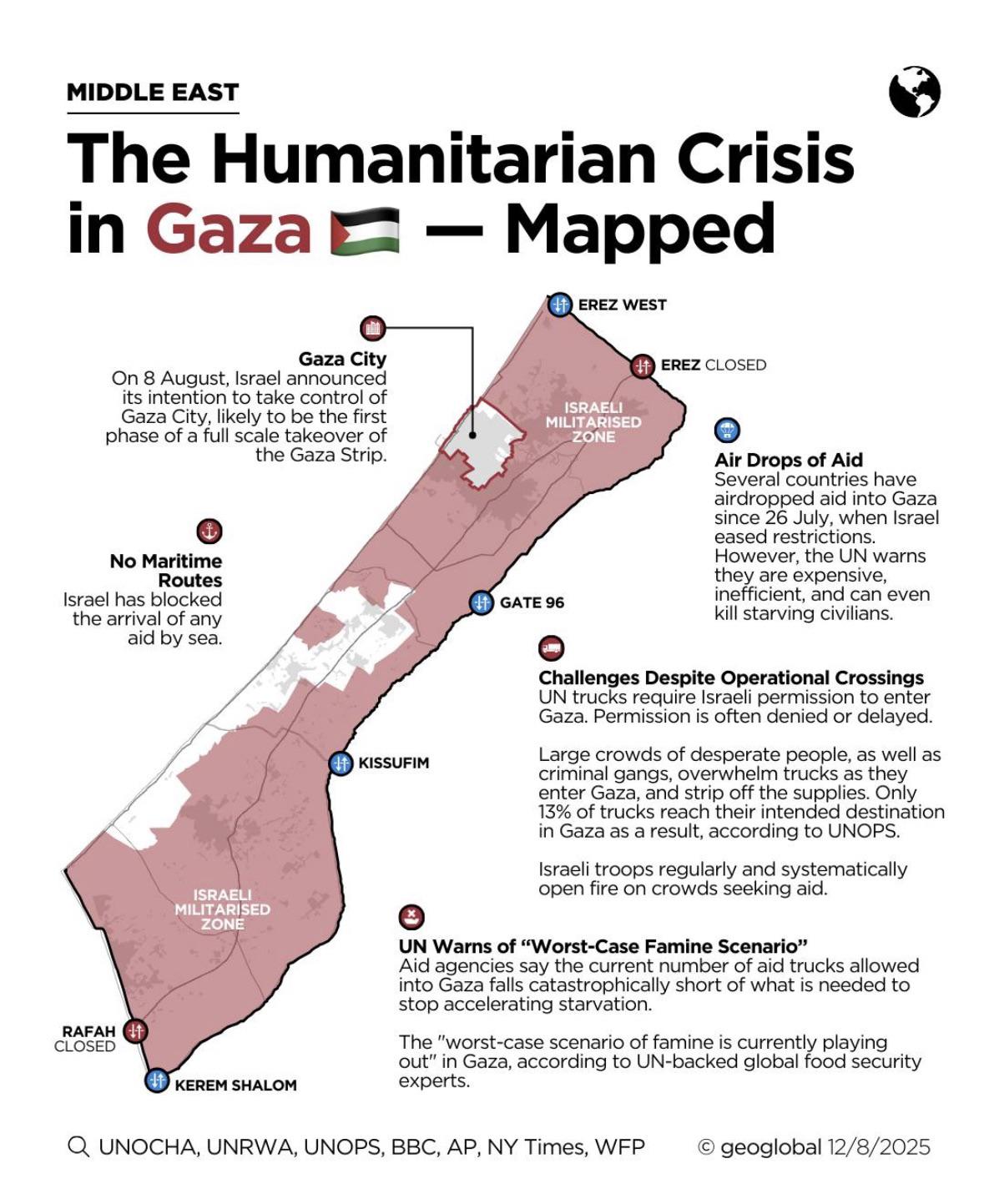 Current Situation in Gaza Map Current Situation in Gaza Map