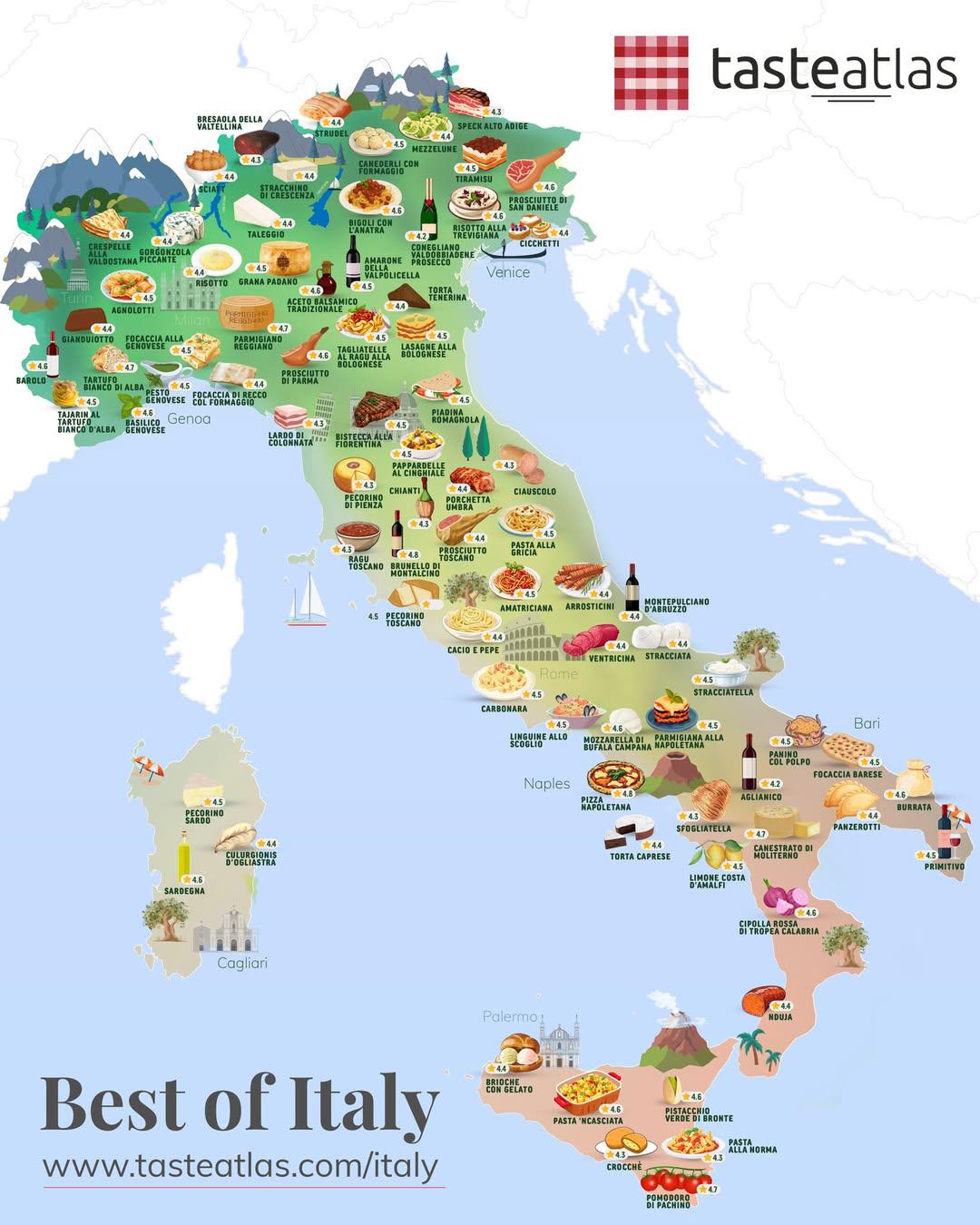 Italian Foods Map by Region Italian Foods Map by Region