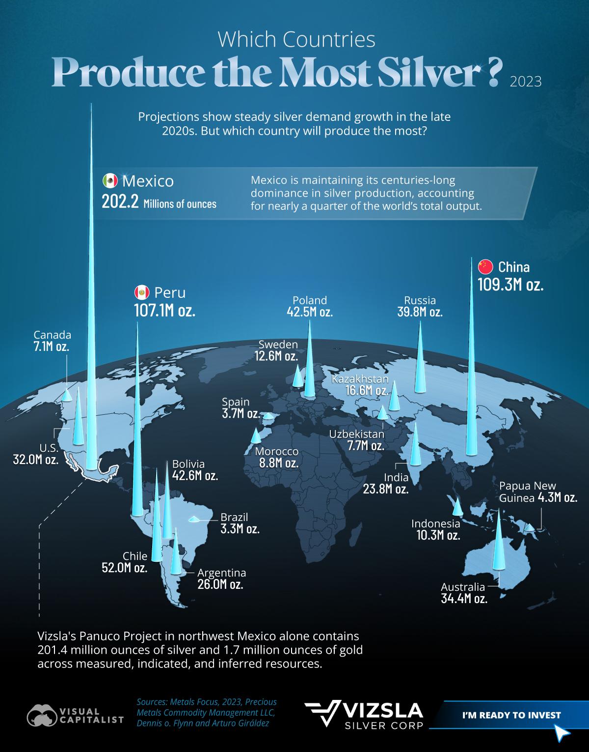 Silver Production by Country Map 2023 Silver Production by Country Map 2023