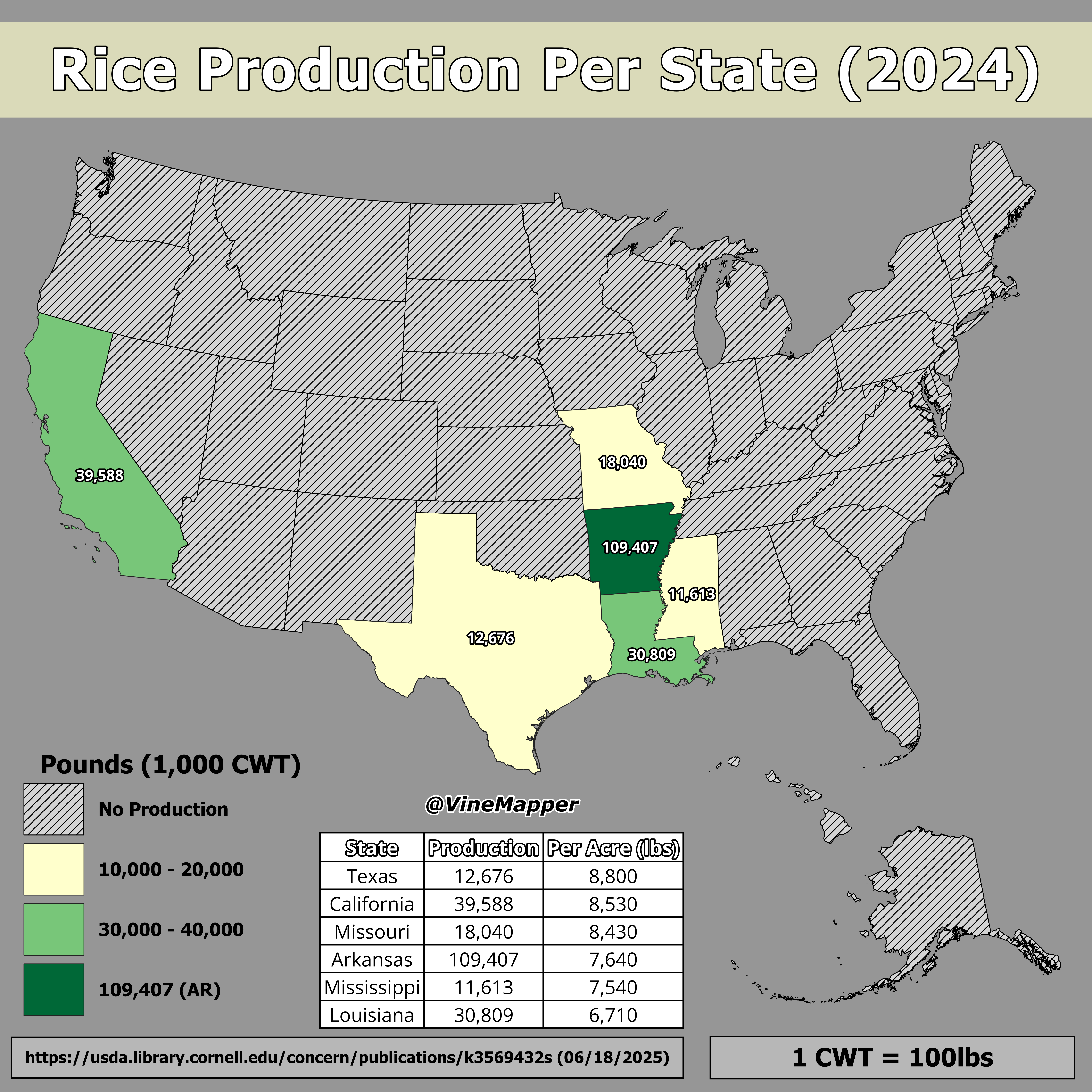 Rice Production Per State Map