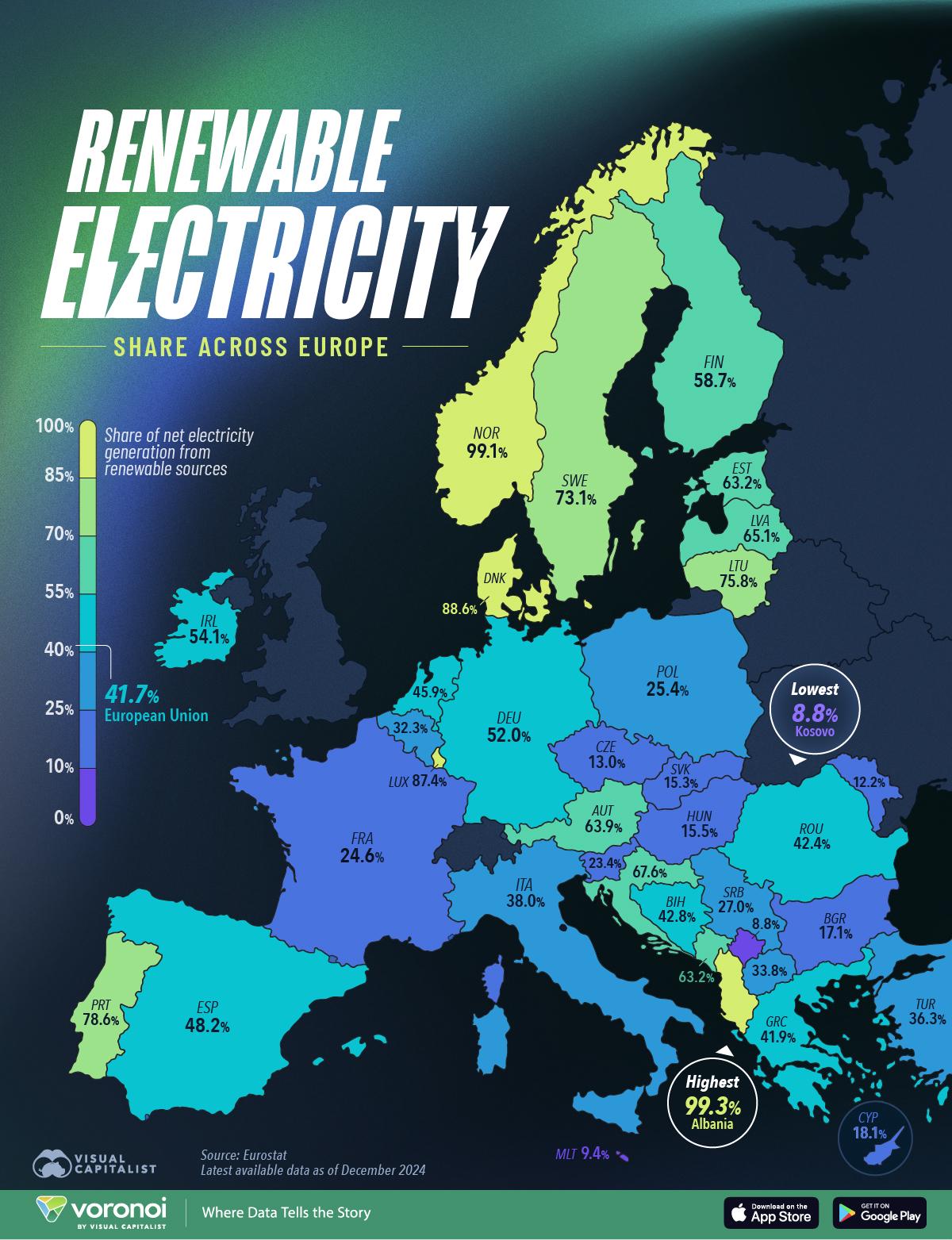 Renewable Electricity Share Across Europe Map