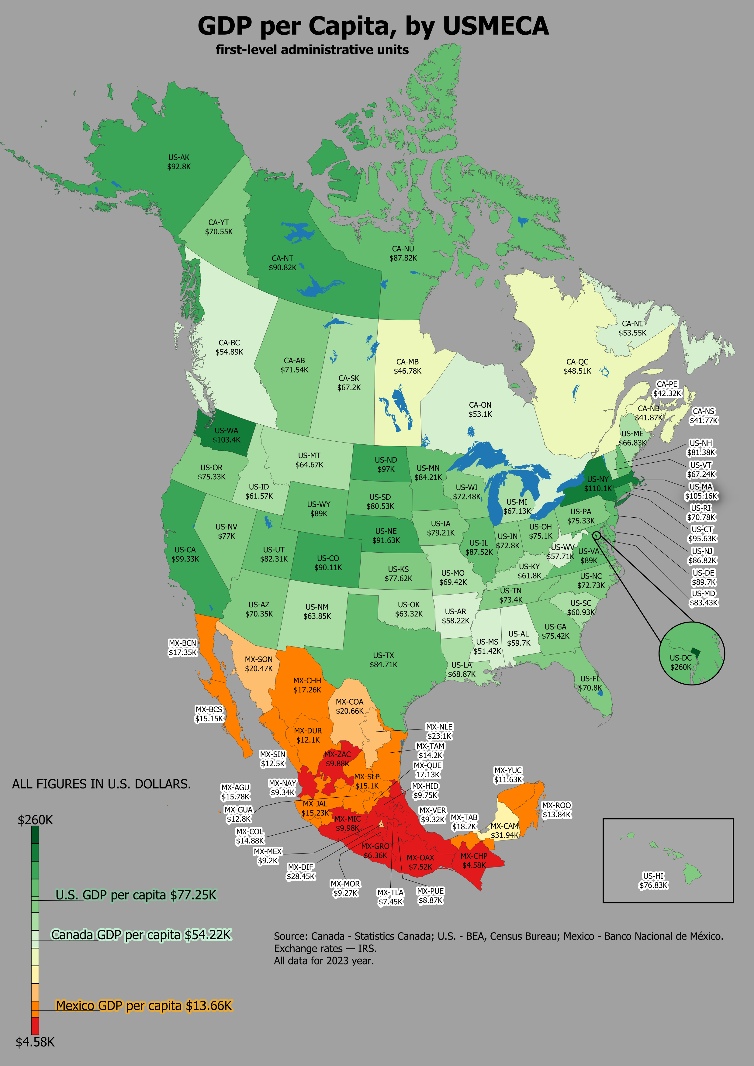 GDP Per Capita by USMECA Map