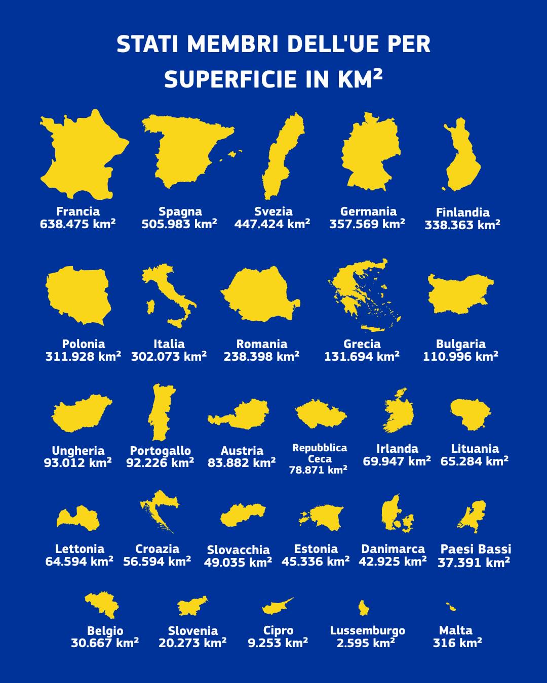 EU Member States by Surface Area Map