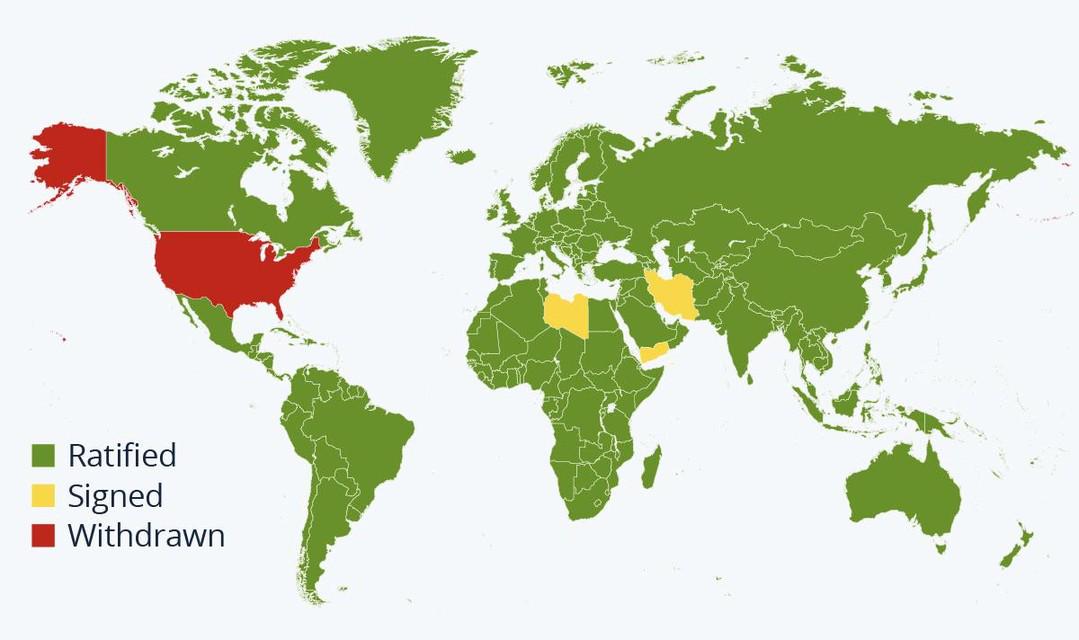 Paris Agreement Participation Status Map
