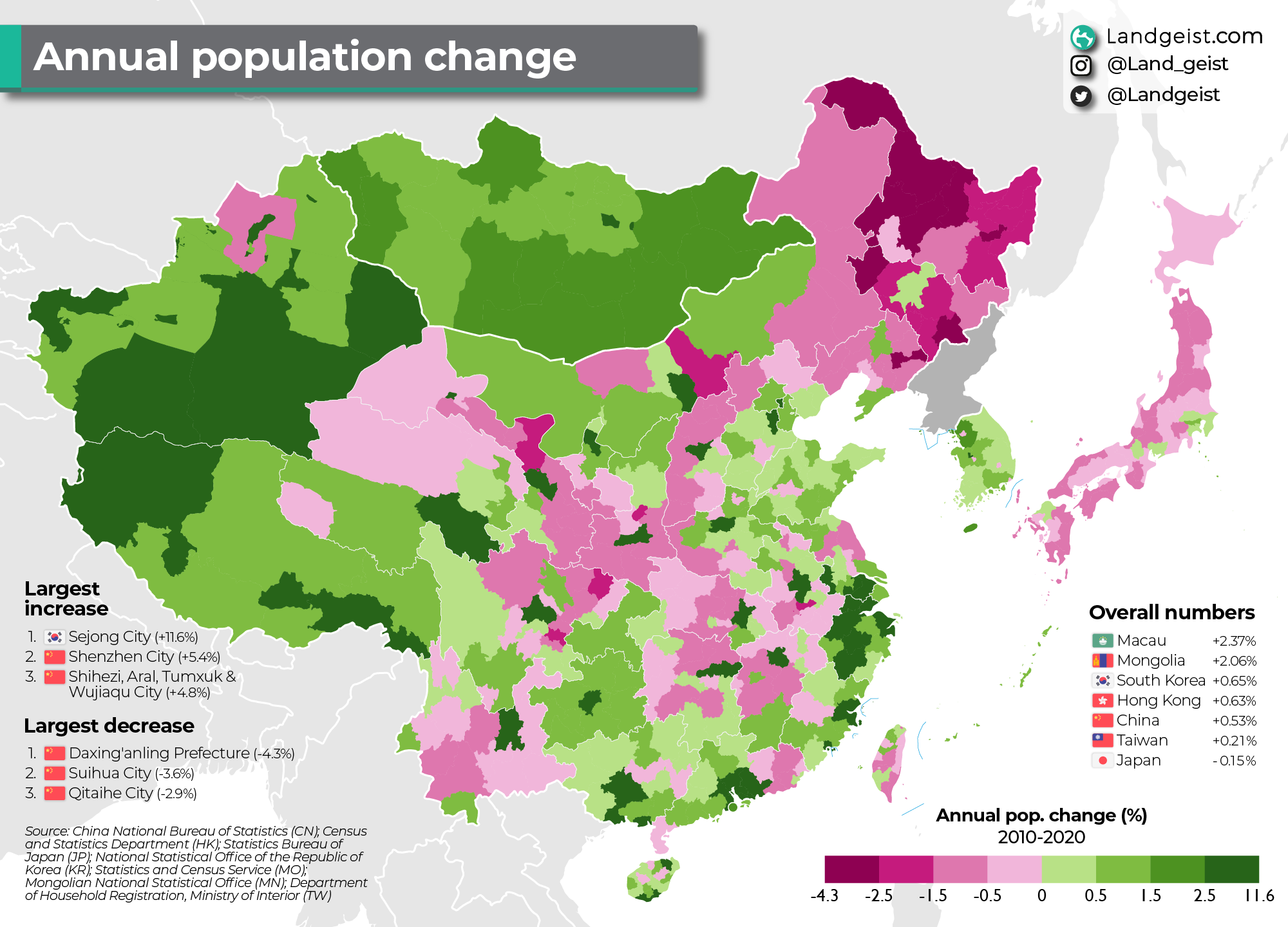 Annual Population Change Map of East Asia 2010-2020 Annual Population Change Map of East Asia 2010-2020