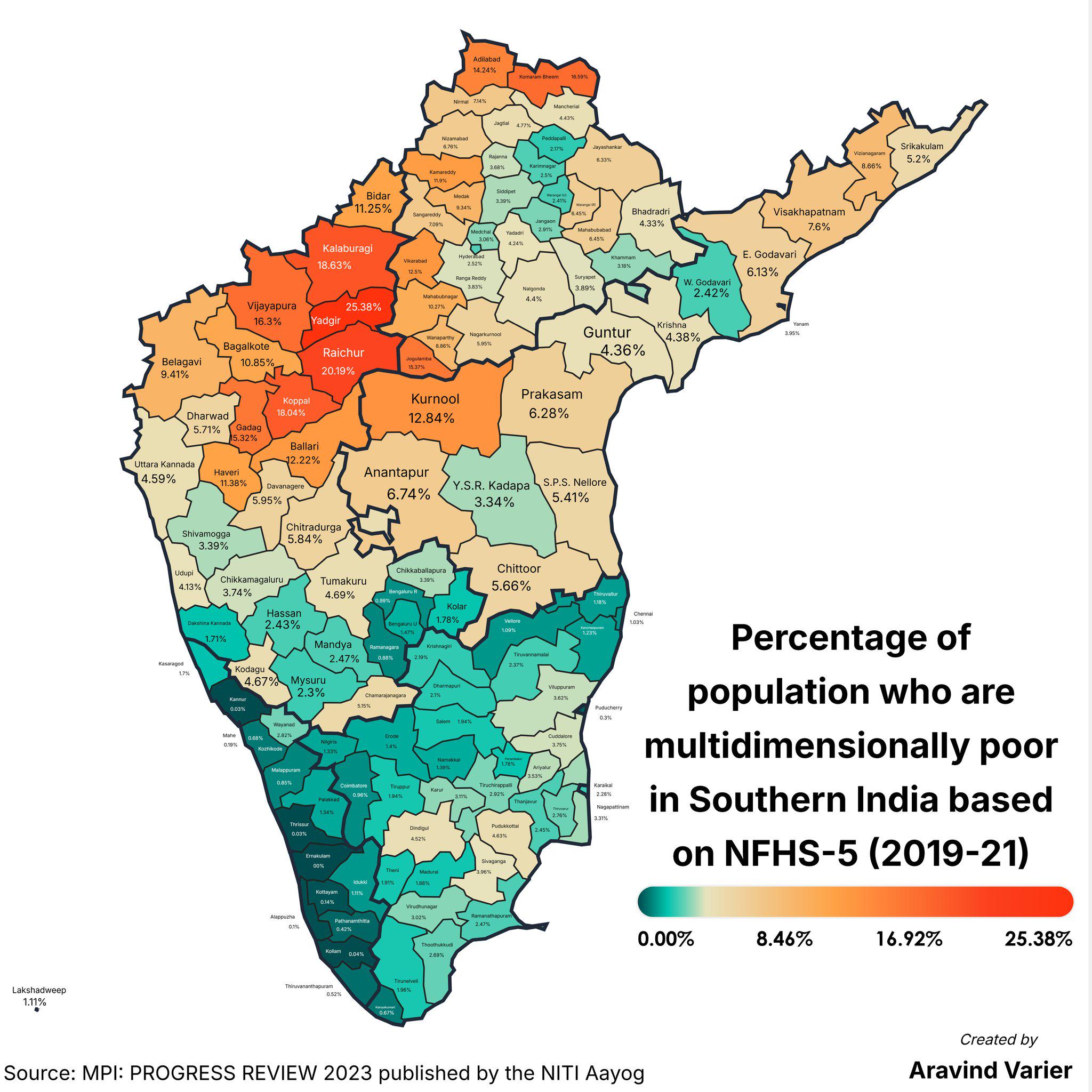 Multidimensional Poverty Percentage Map by District Multidimensional Poverty Percentage Map by District